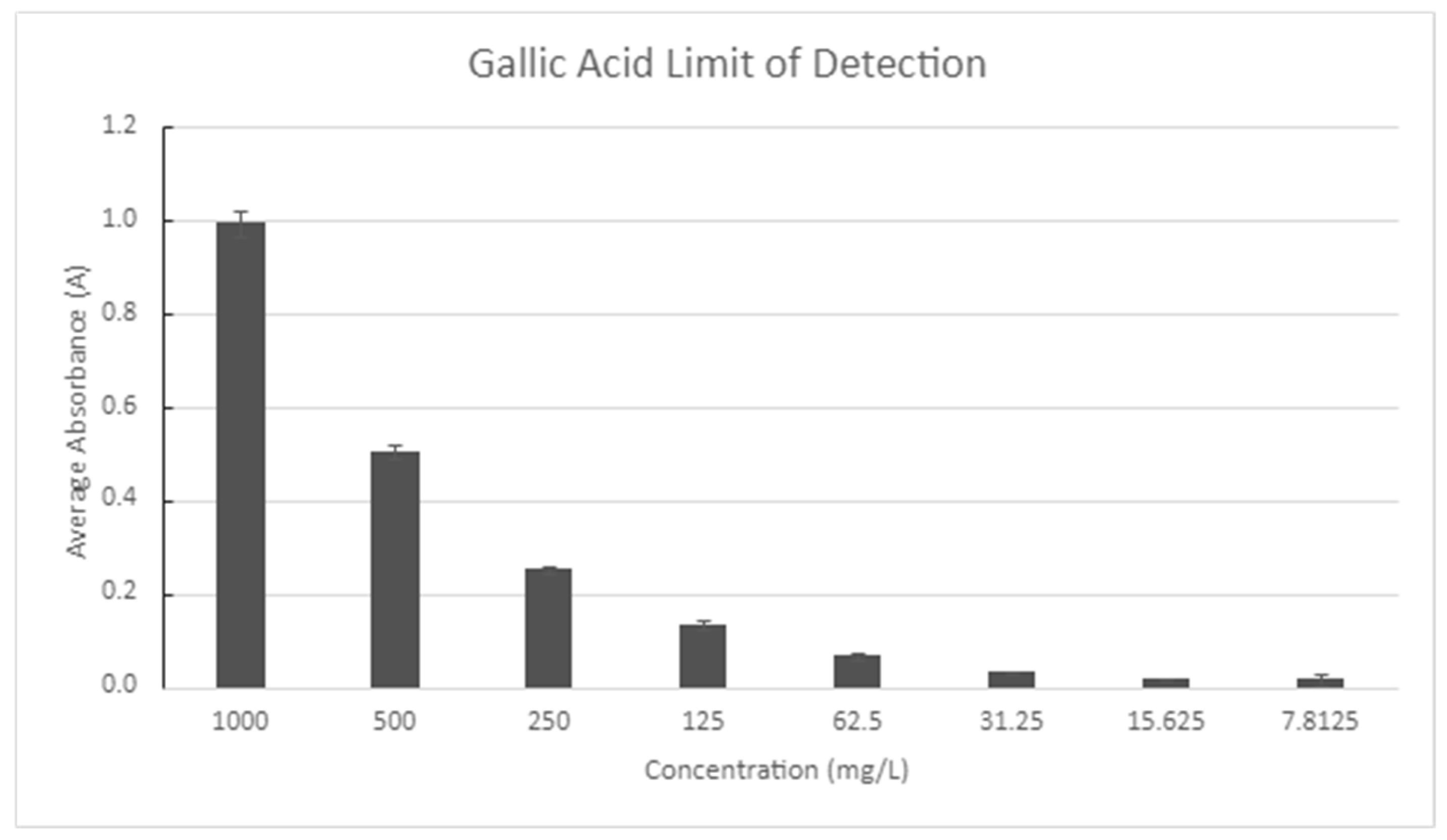 Molecules 30 02199 g013