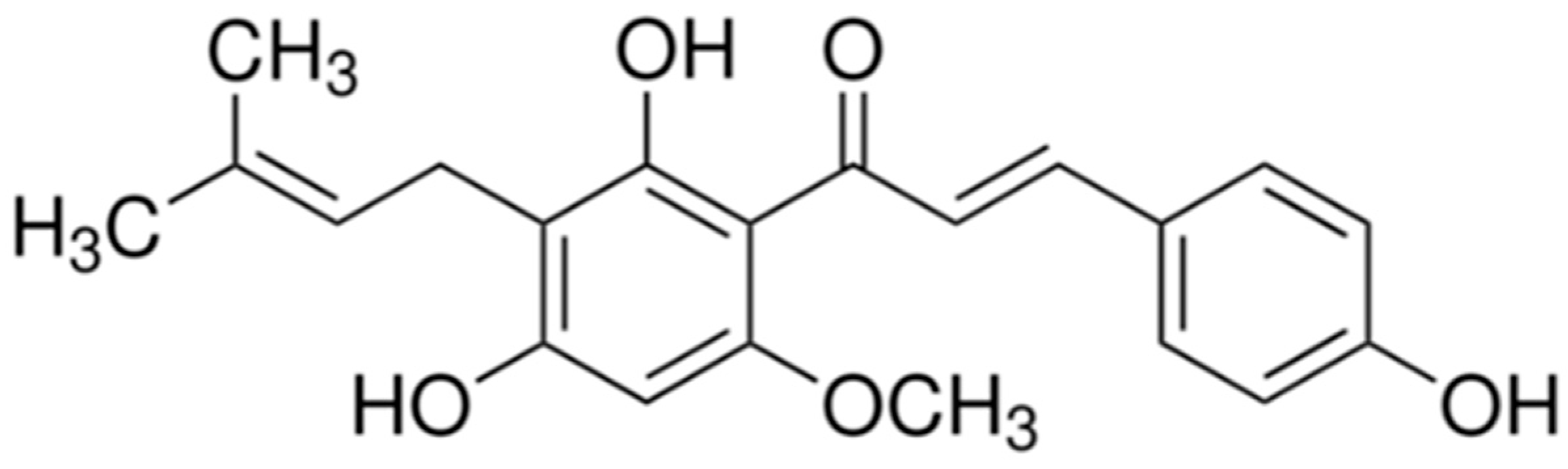 Molecules 30 02200 g001