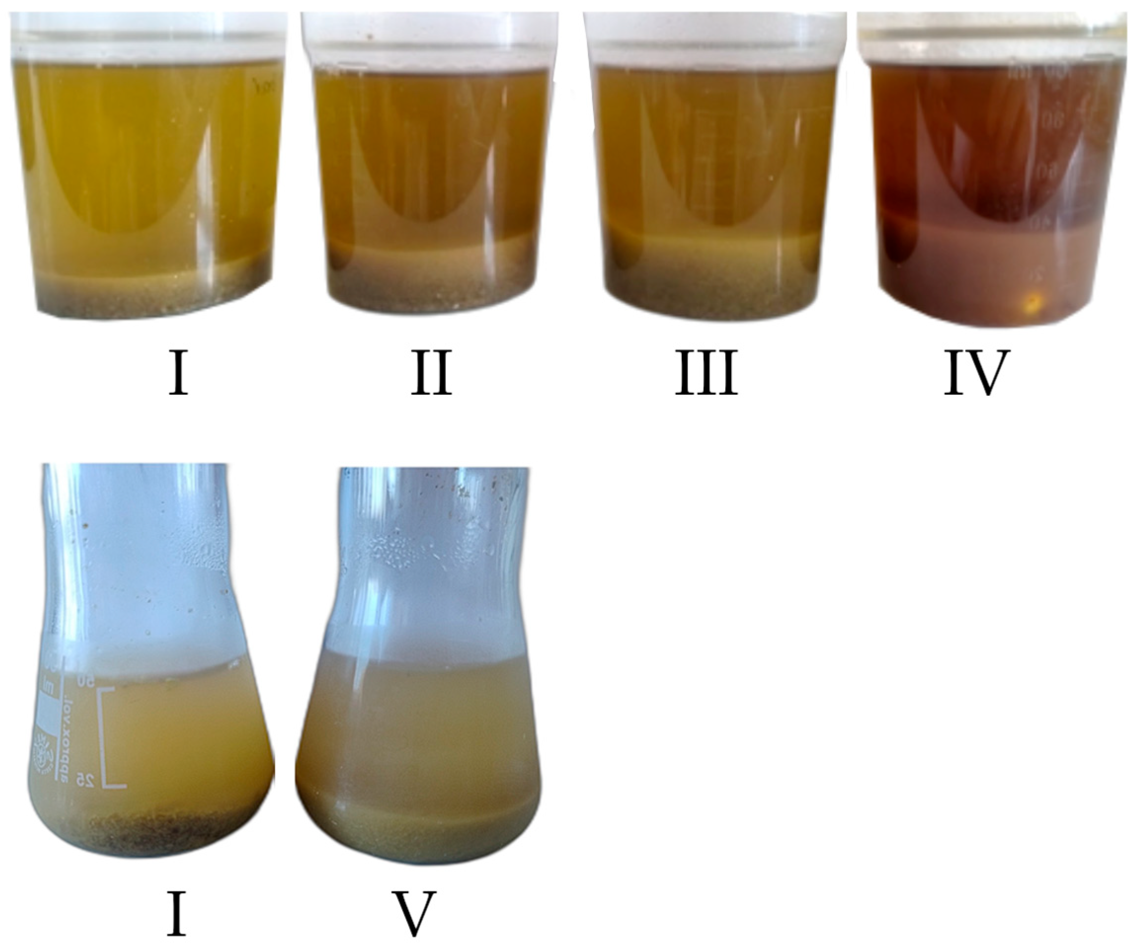Molecules 30 02200 g007