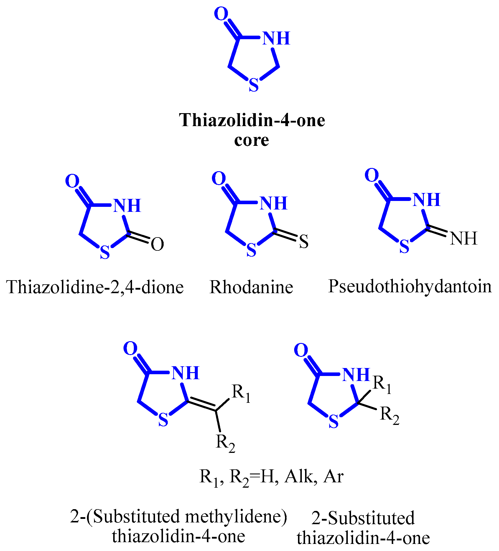 Molecules 30 02201 g001