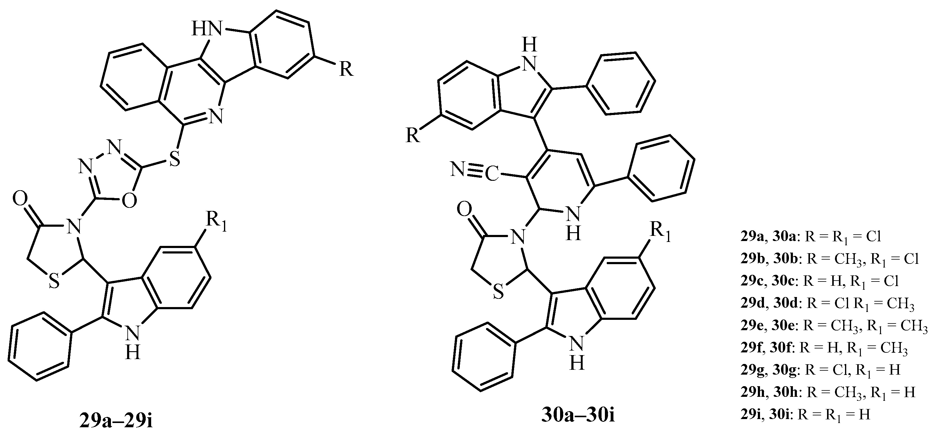 Molecules 30 02201 g002