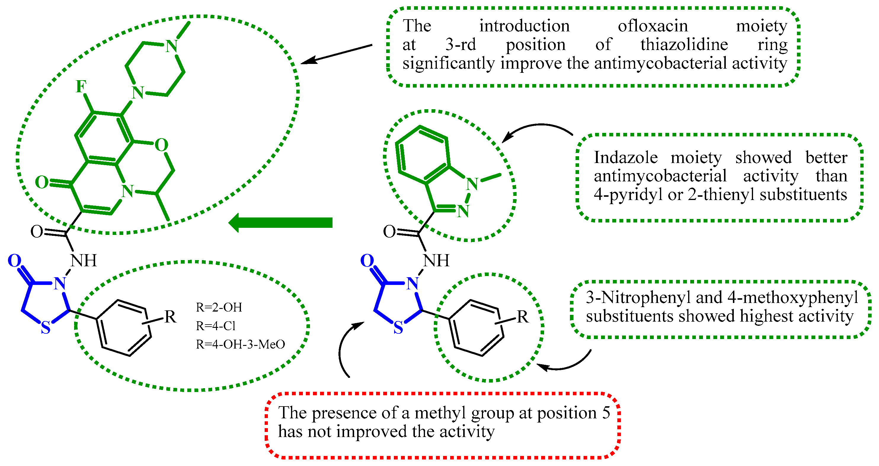 Molecules 30 02201 g004