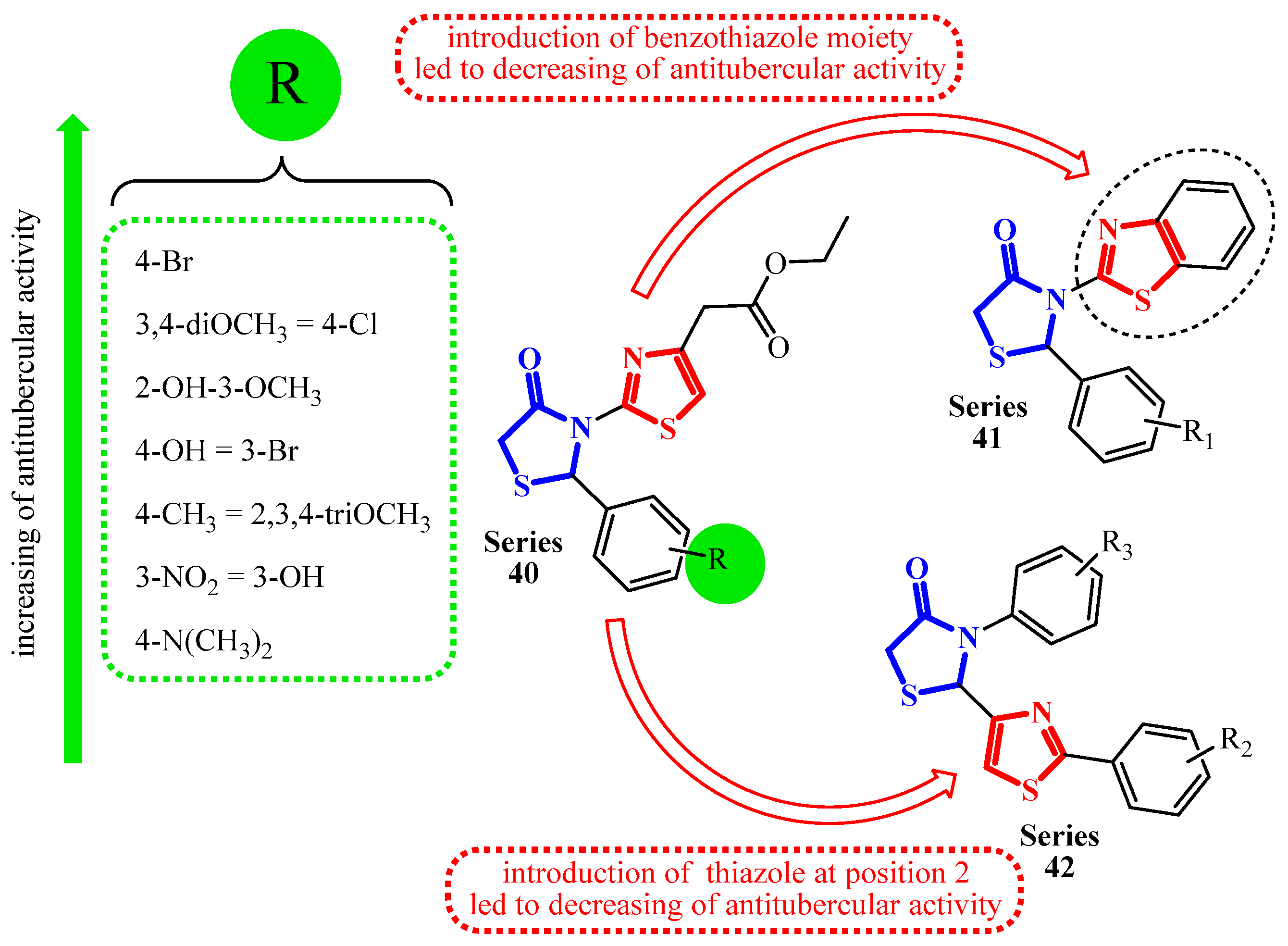 Molecules 30 02201 g007