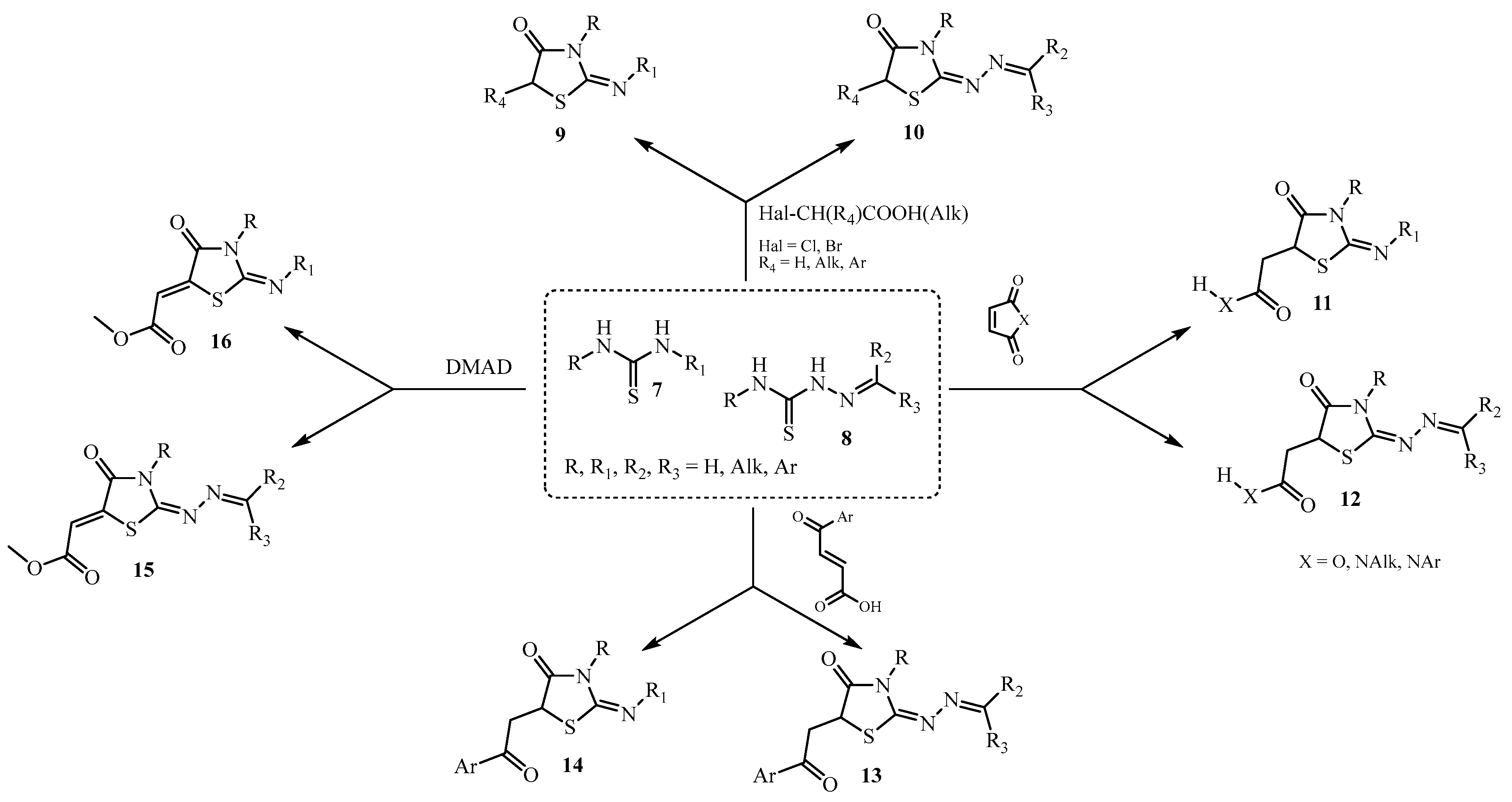 Molecules 30 02201 sch002