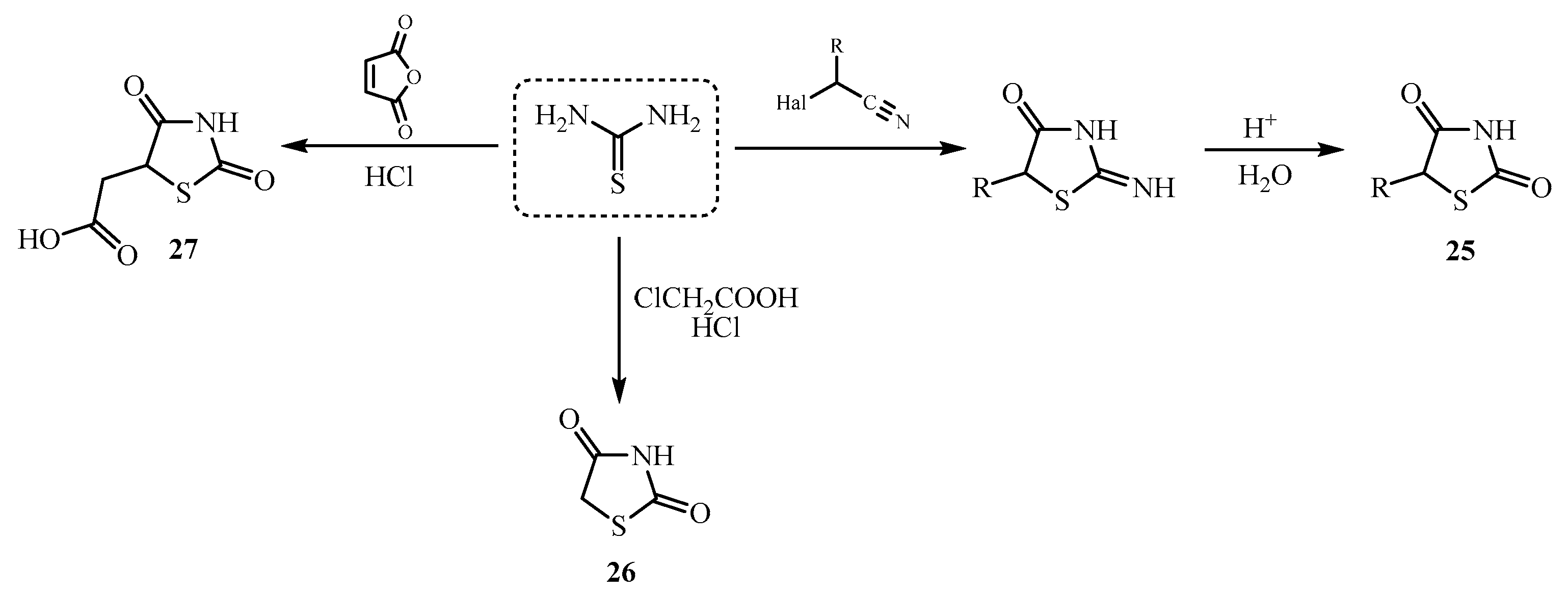 Molecules 30 02201 sch010