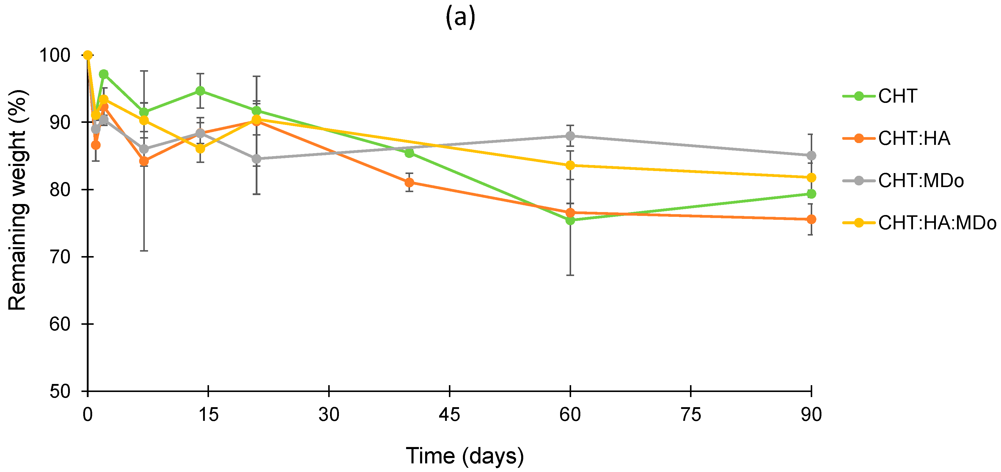 Molecules 30 02202 g005a