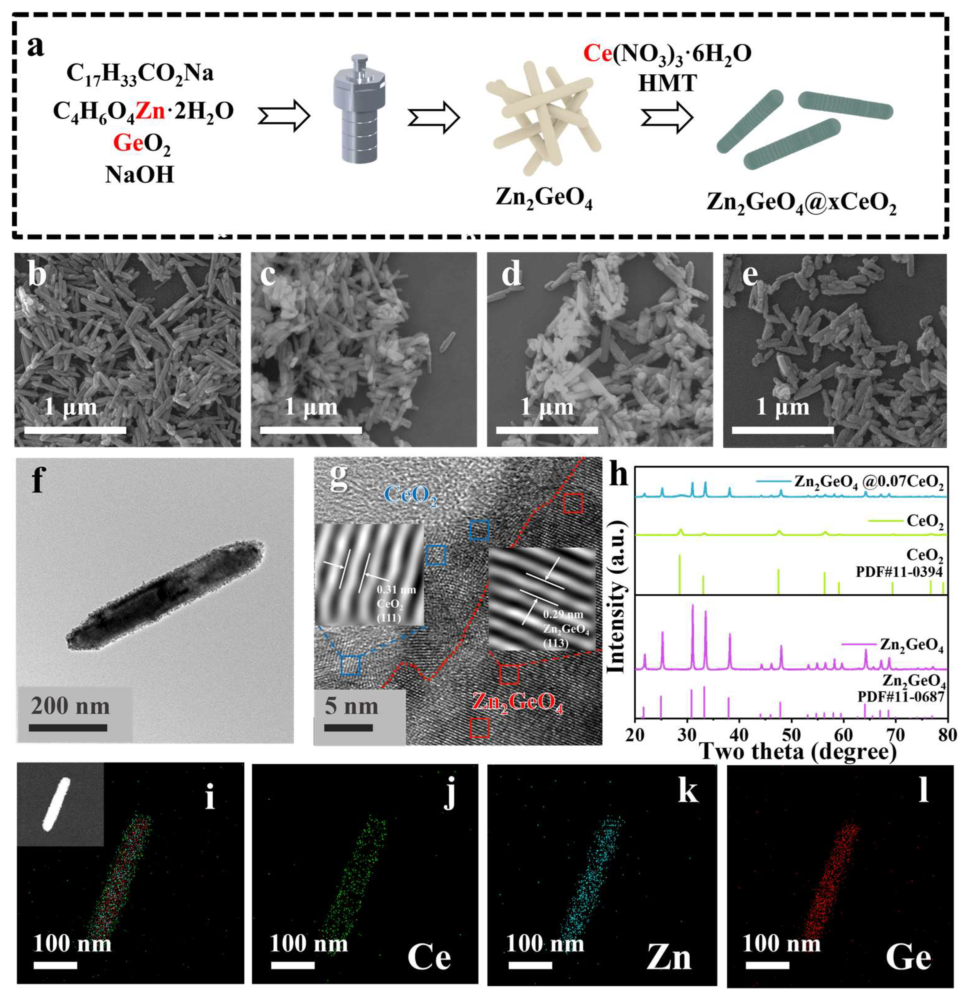 Molecules 30 02205 g001
