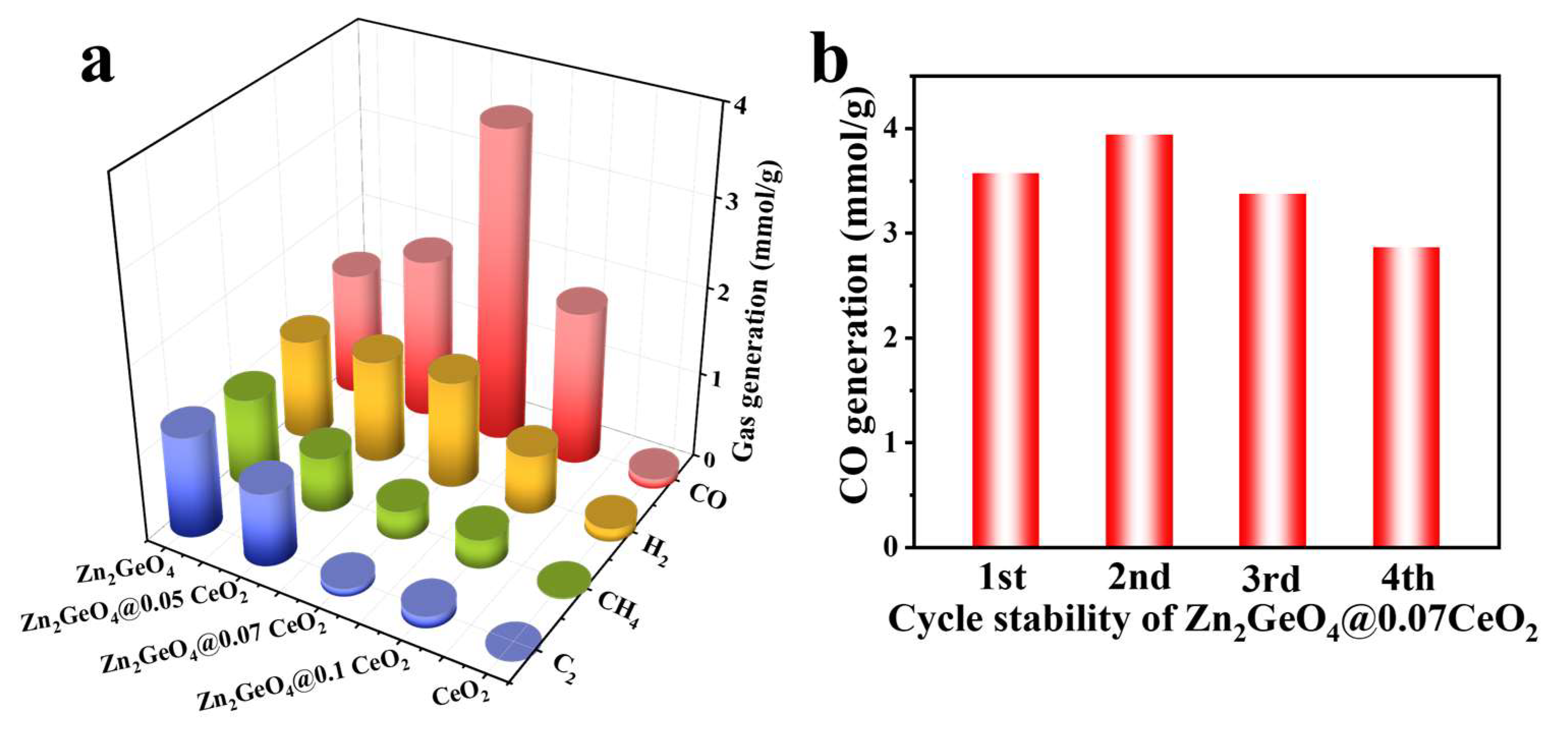 Molecules 30 02205 g003