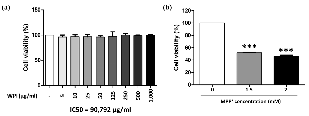 Molecules 30 02207 g002