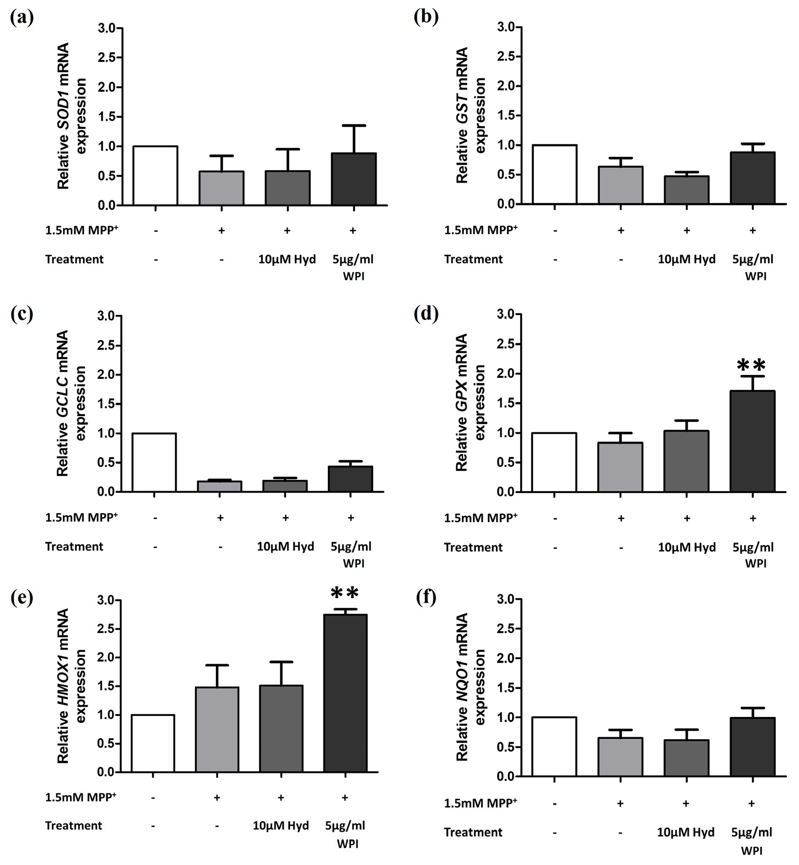 Molecules 30 02207 g004