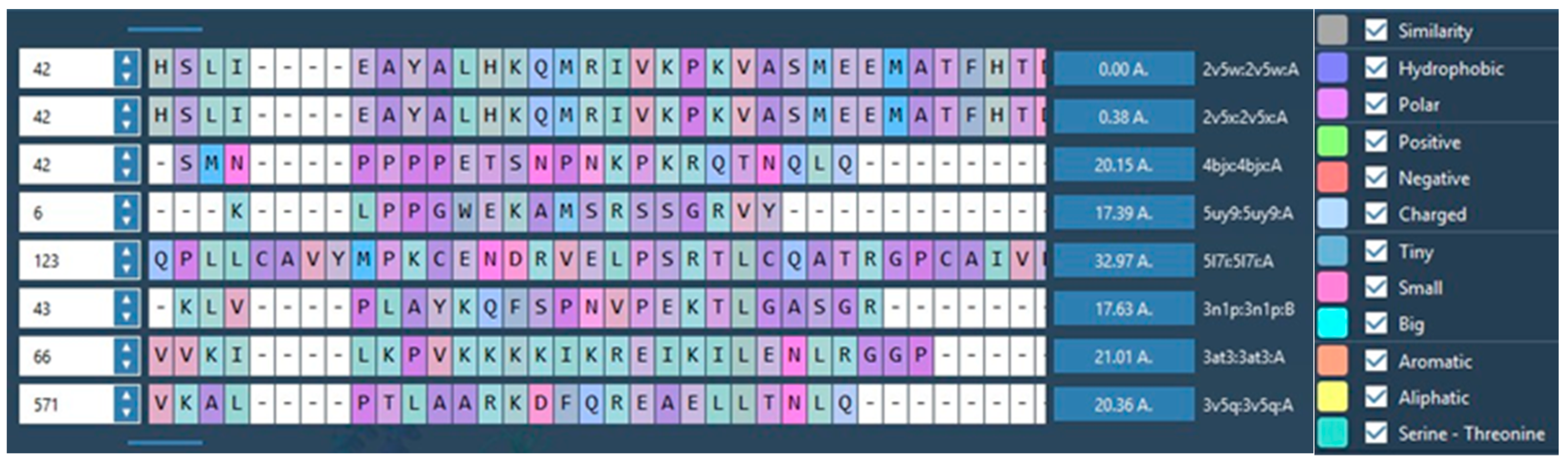 Molecules 30 02211 g005
