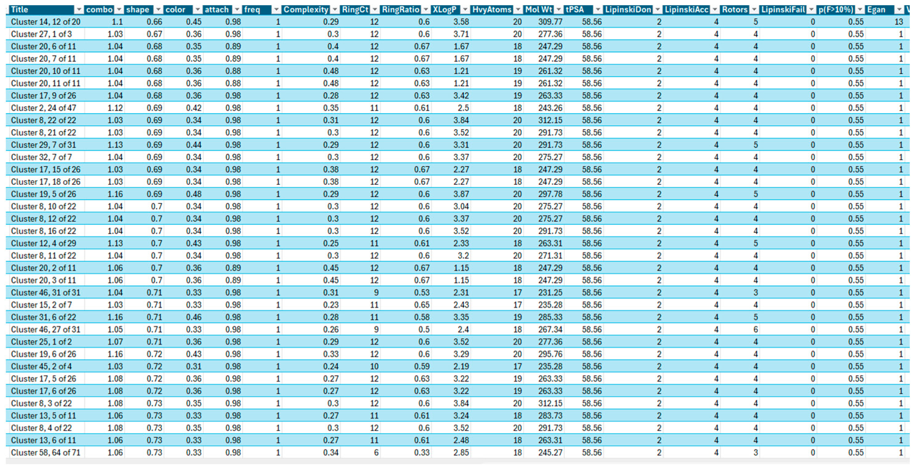 Molecules 30 02211 g007