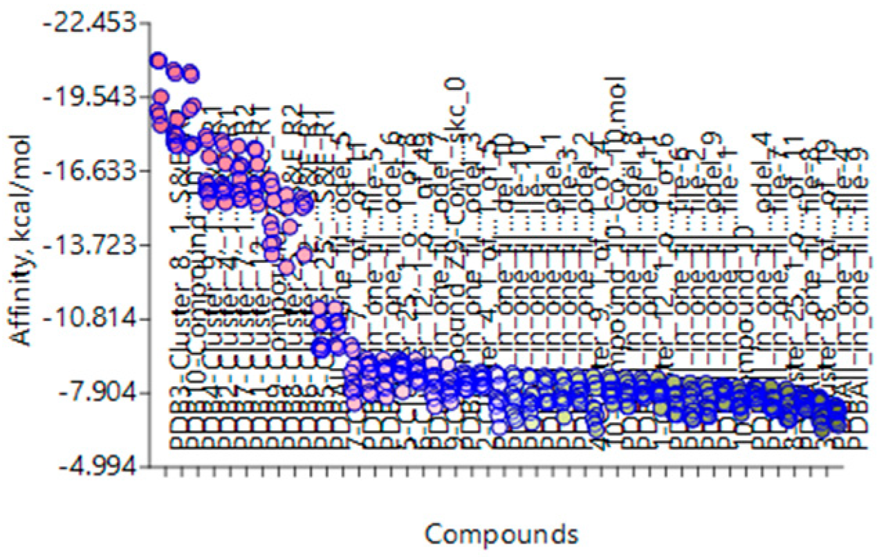 Molecules 30 02211 g012