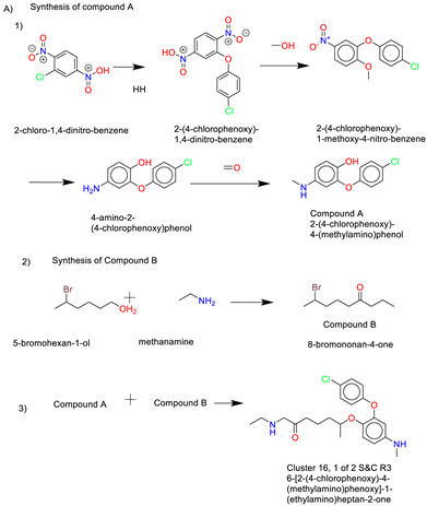 Molecules 30 02211 i012