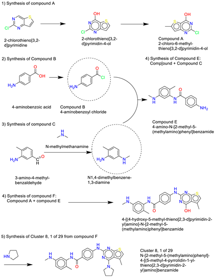 Molecules 30 02211 i014