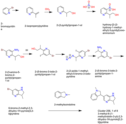 Molecules 30 02211 i015