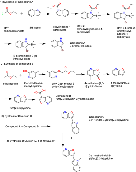 Molecules 30 02211 i016