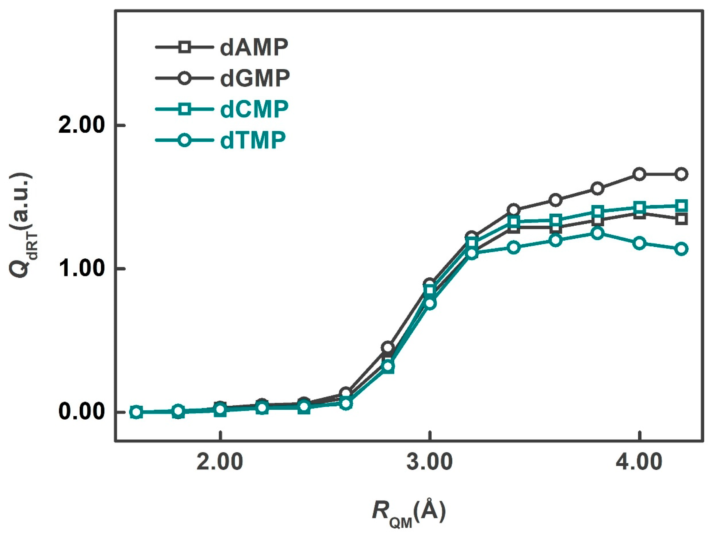 Molecules 30 02213 g002
