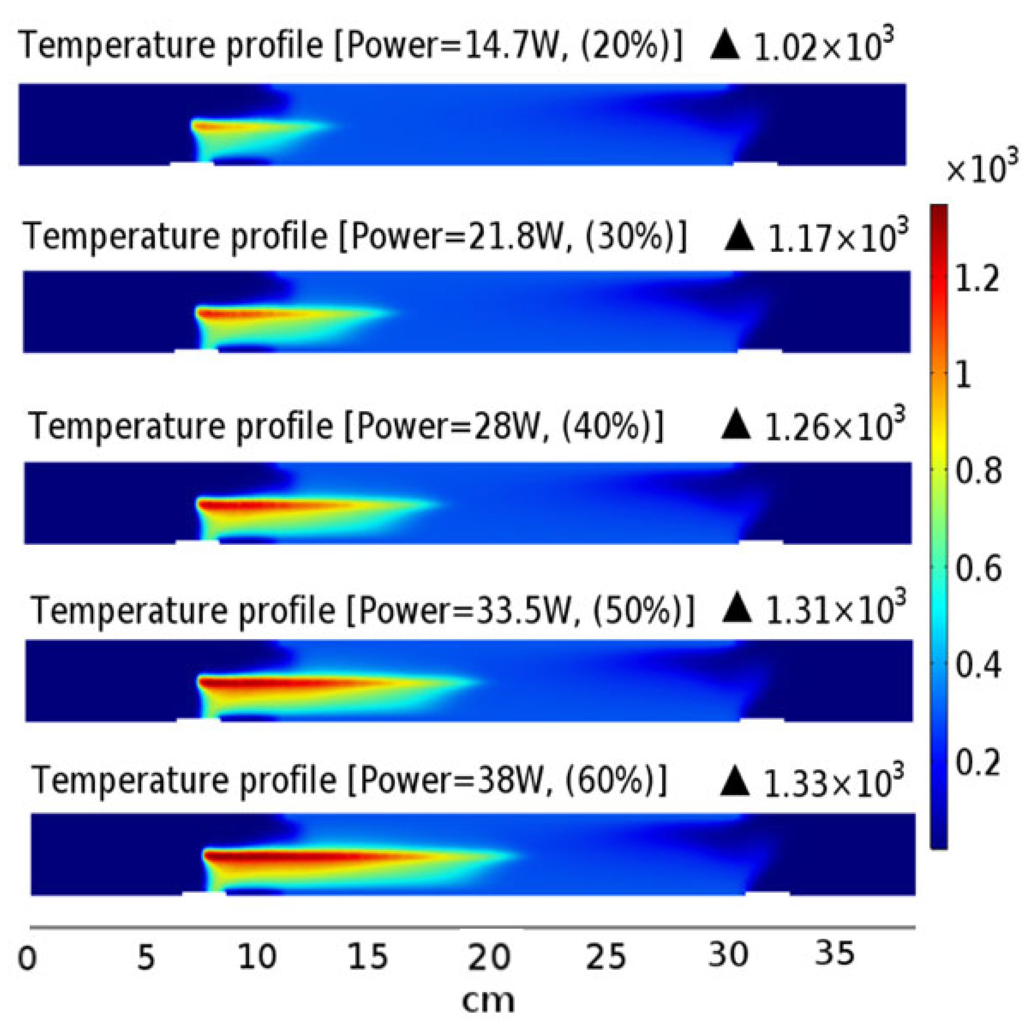 Molecules 30 02215 g002