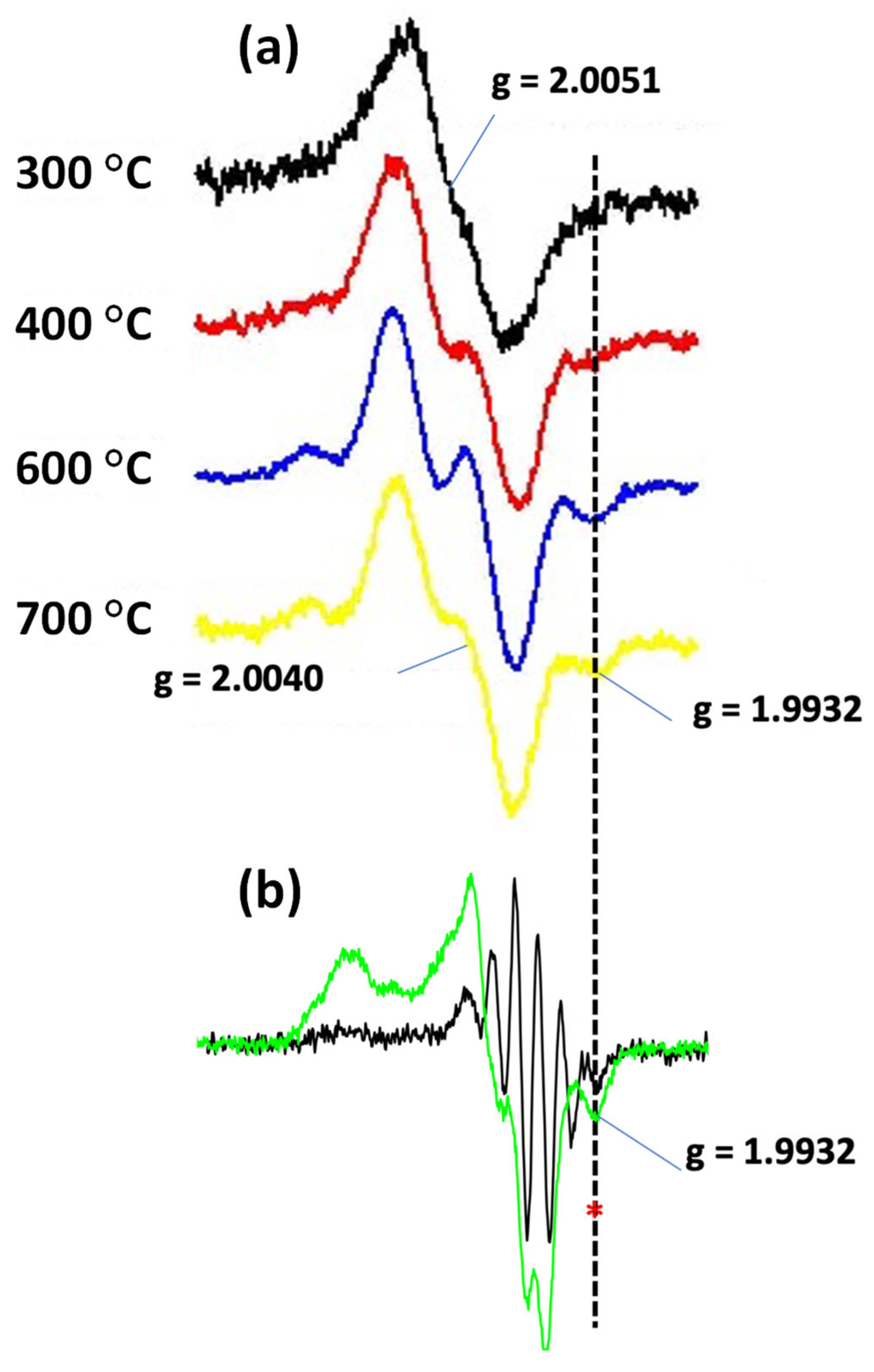 Molecules 30 02215 g007