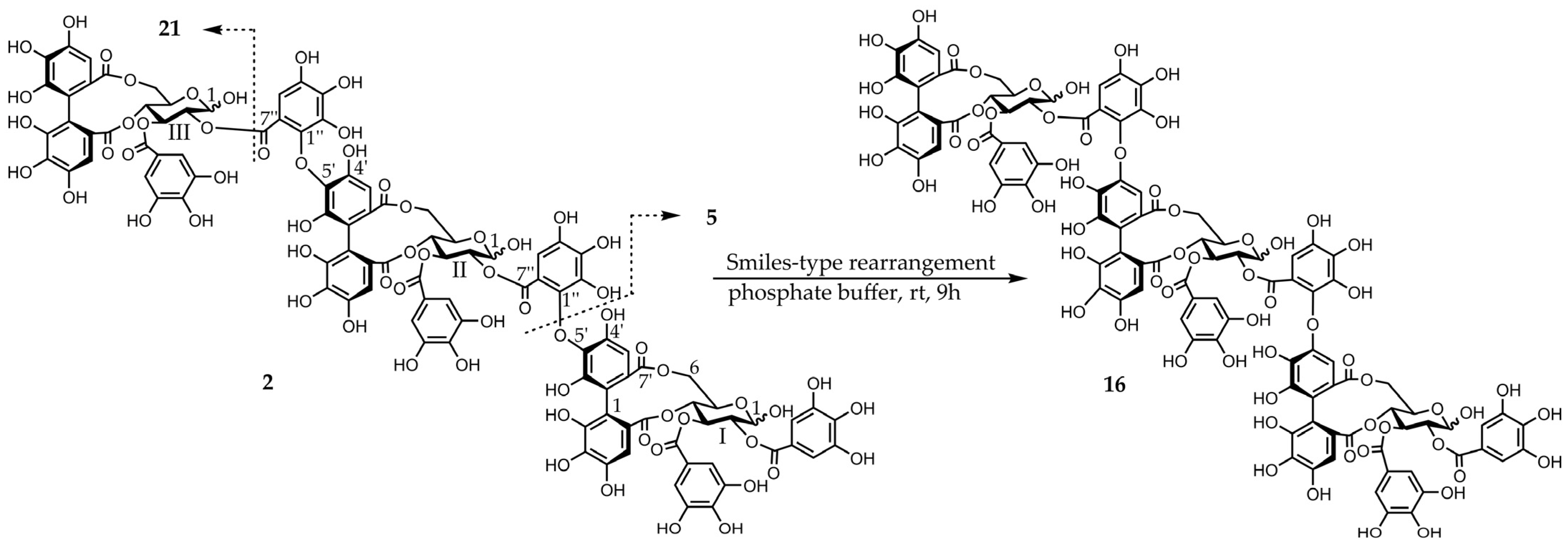 Molecules 30 02216 g003