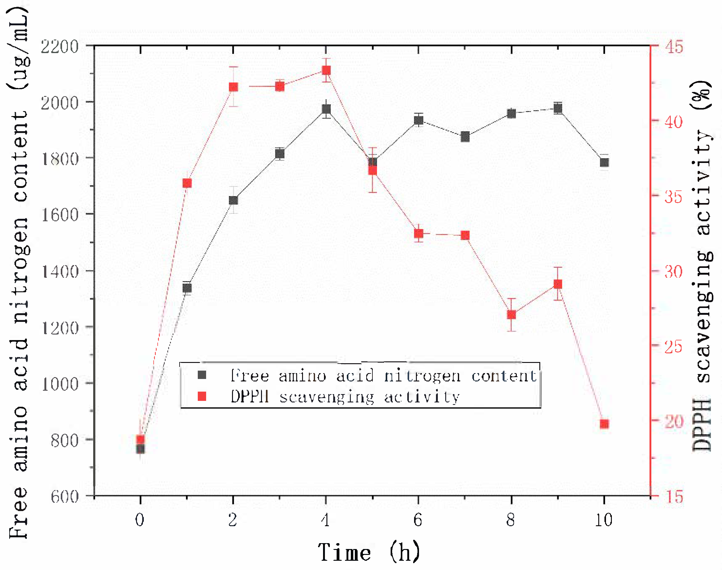 Molecules 30 02217 g009