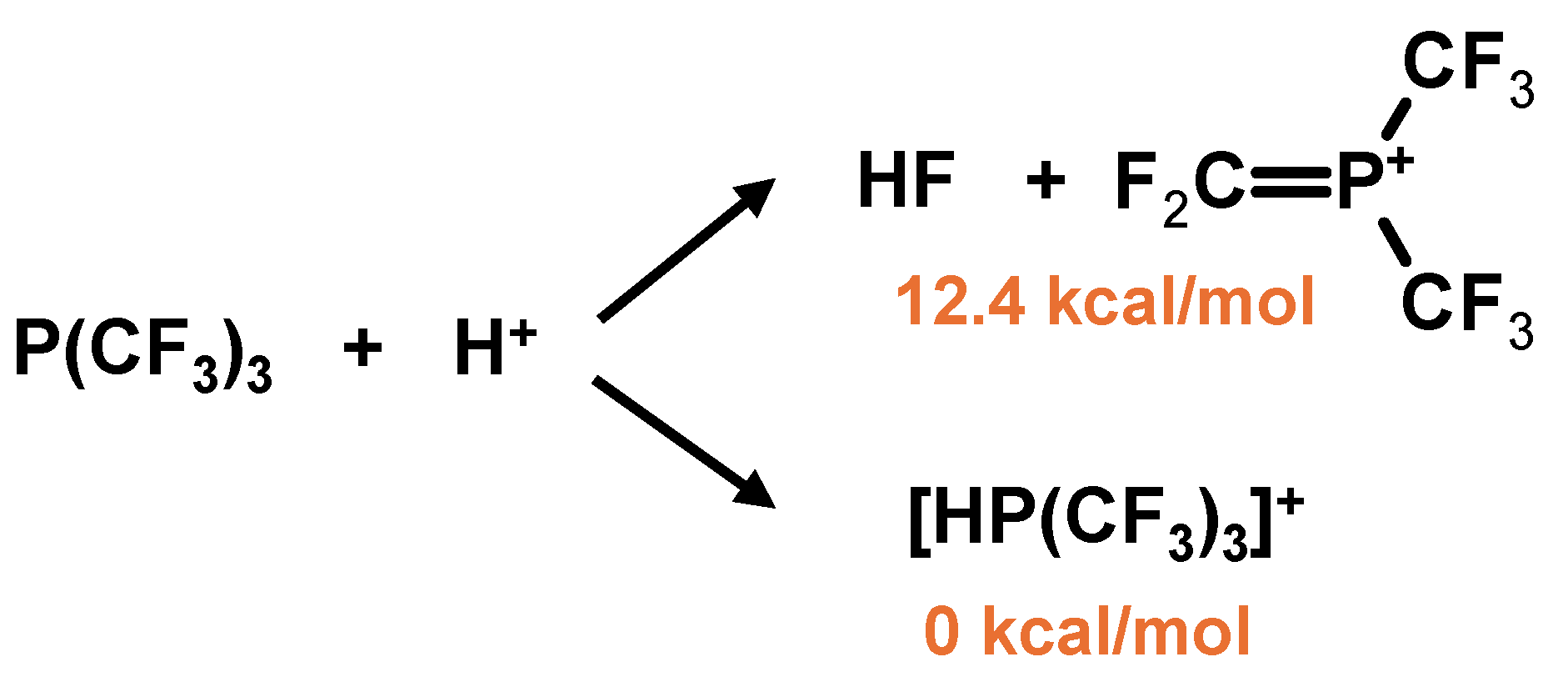 Molecules 30 02220 sch001