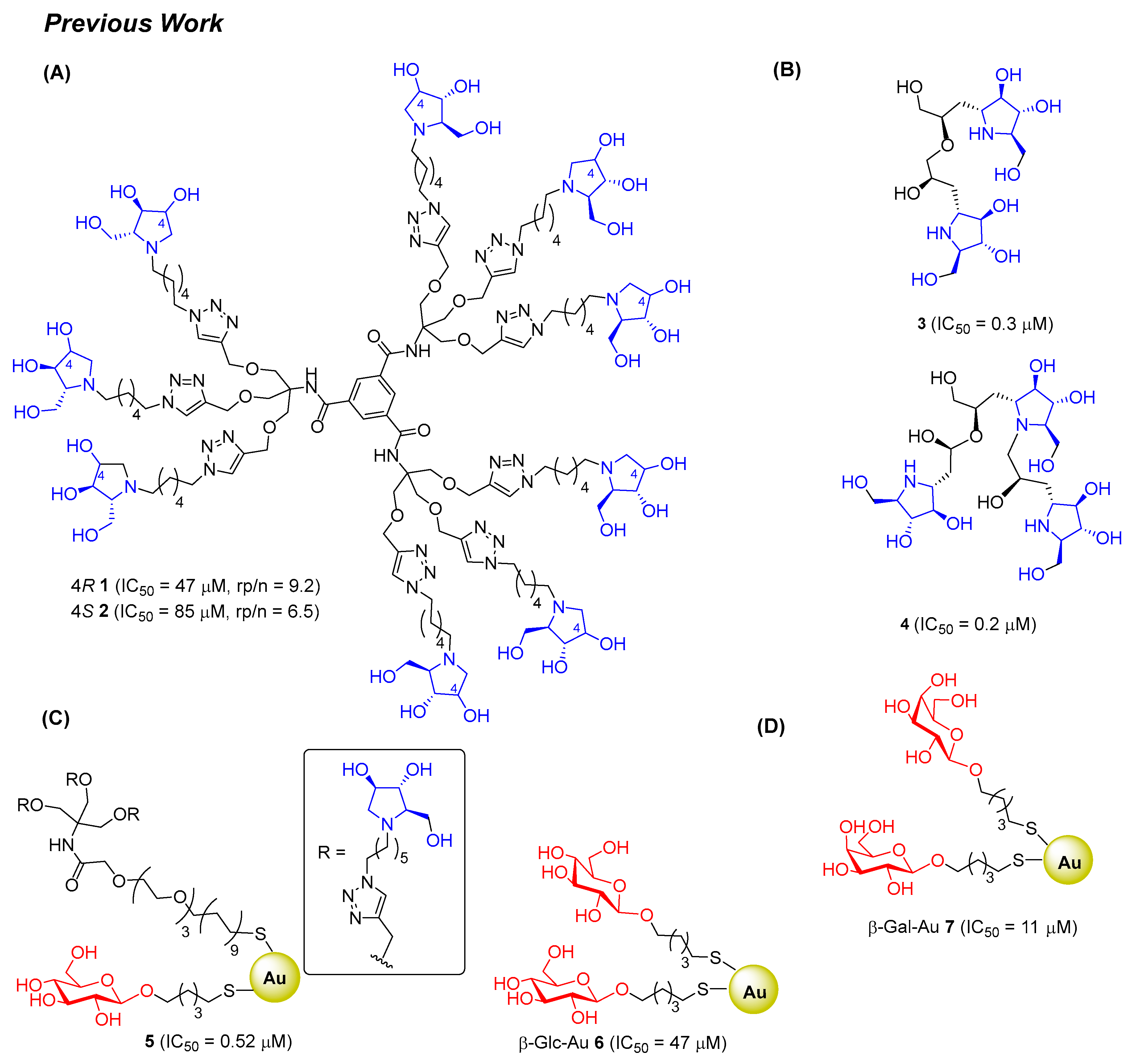 Molecules 30 02222 g001 Molecules 30 02222 g001