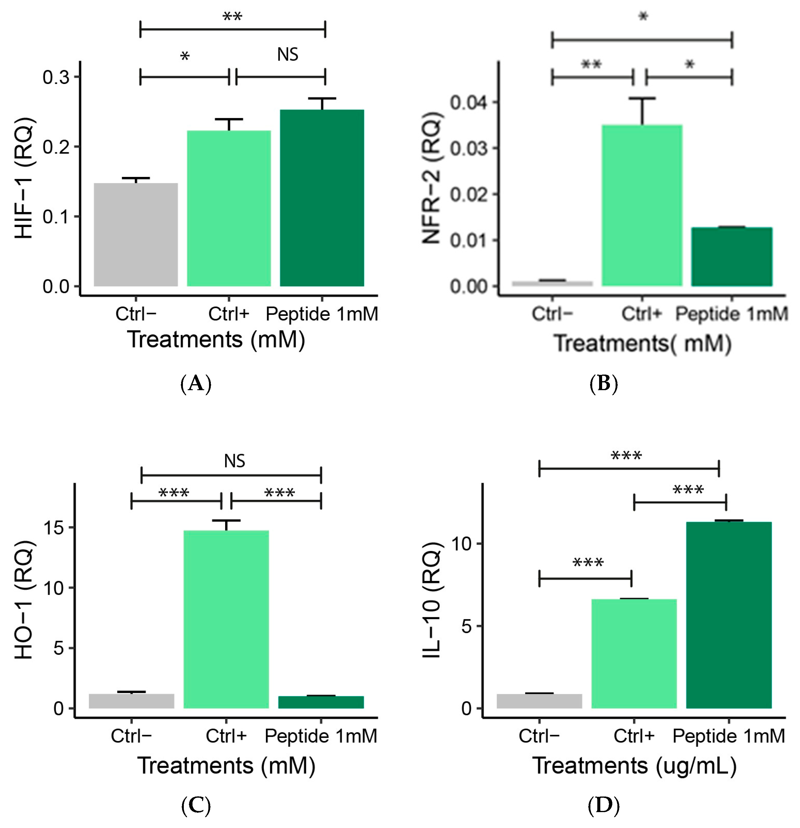 Molecules 30 02223 g010