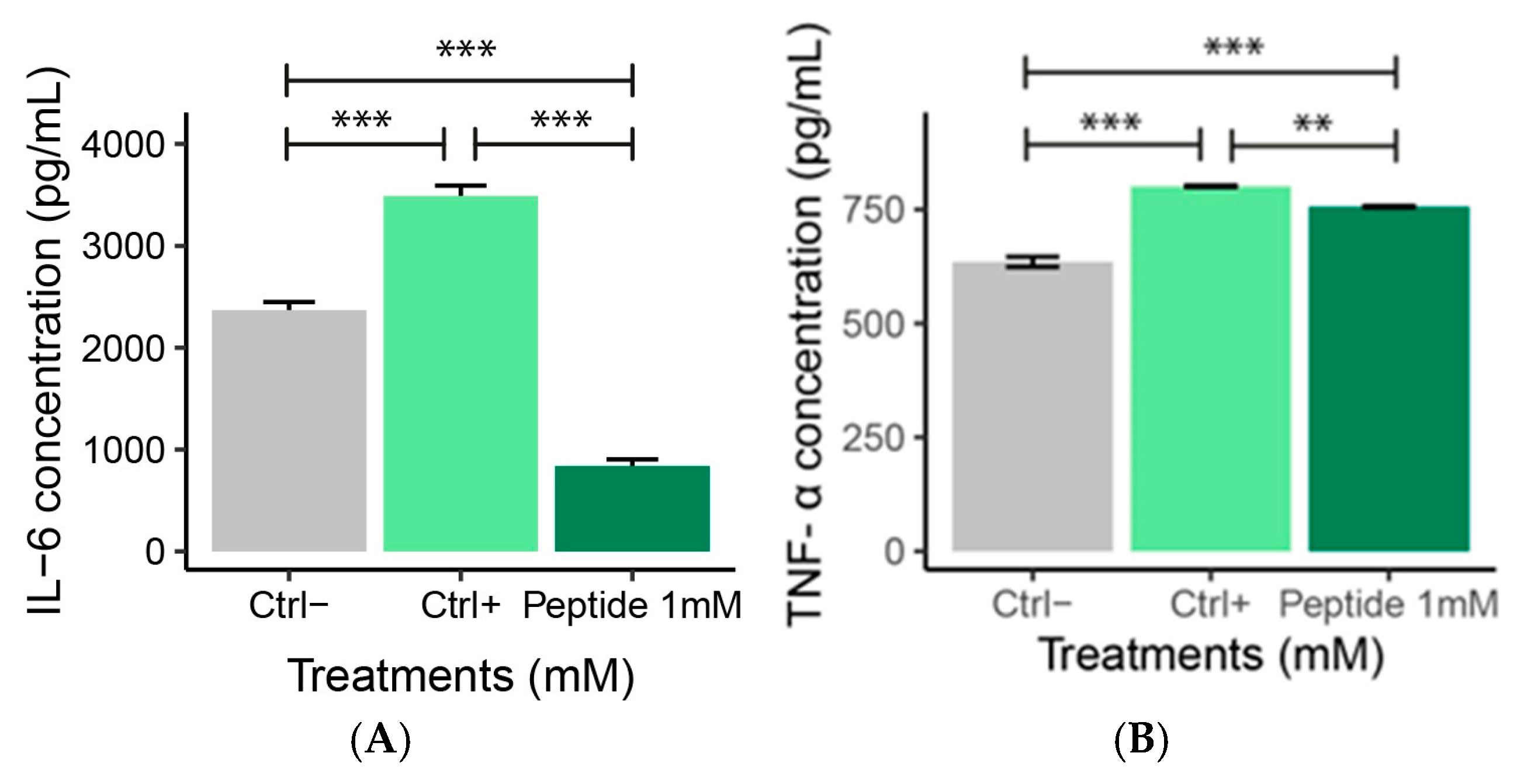Molecules 30 02223 g011