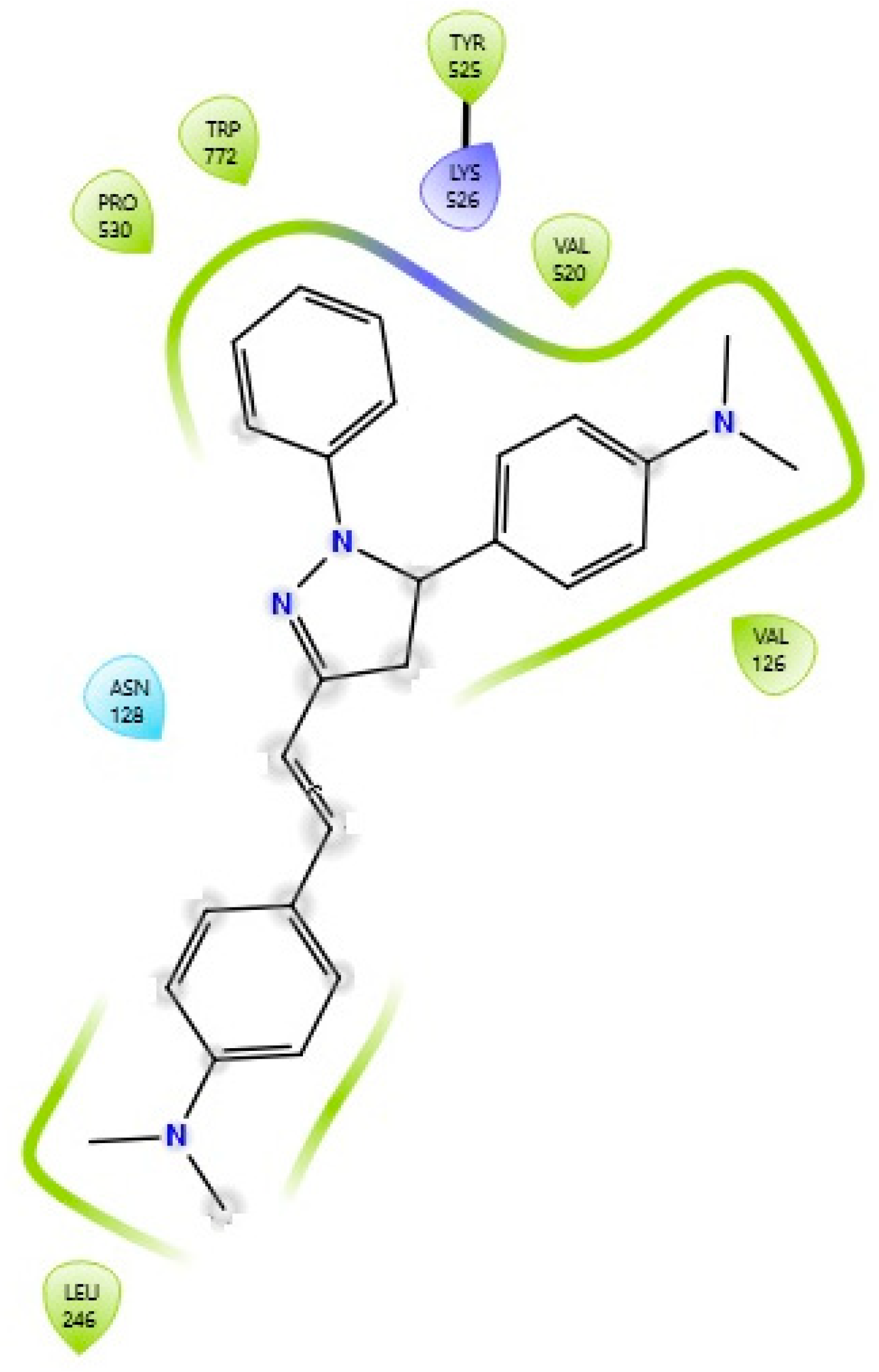 Molecules 30 02224 g004