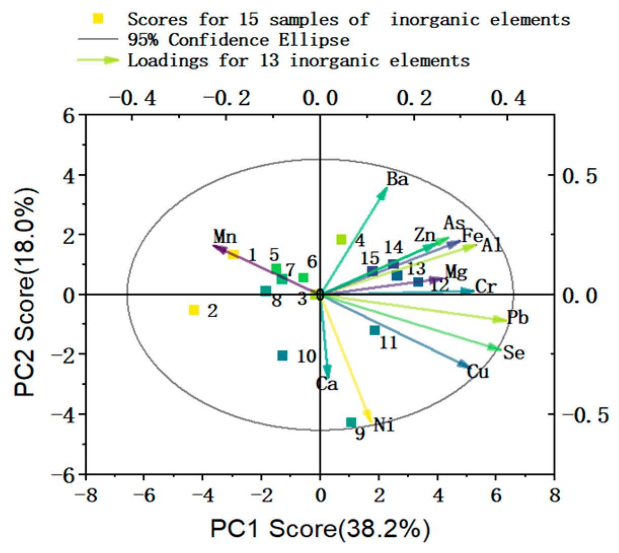 Molecules 30 02231 g004 Molecules 30 02231 g004