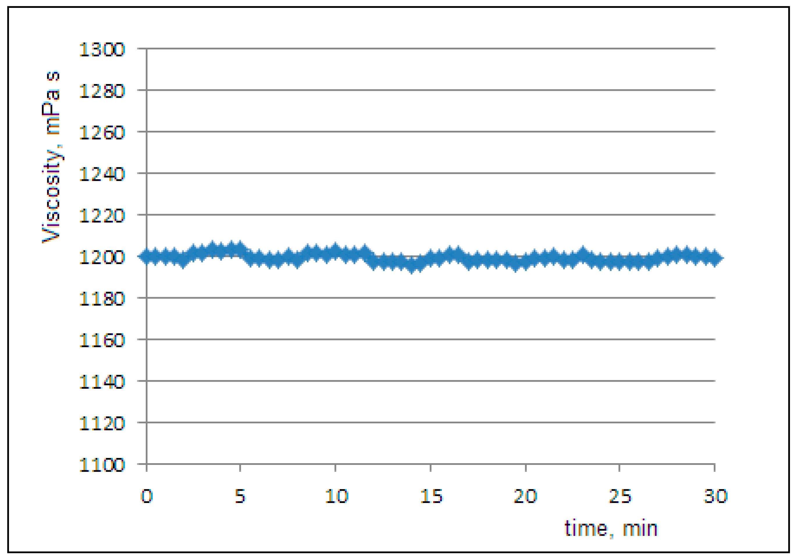 Molecules 30 02235 g001