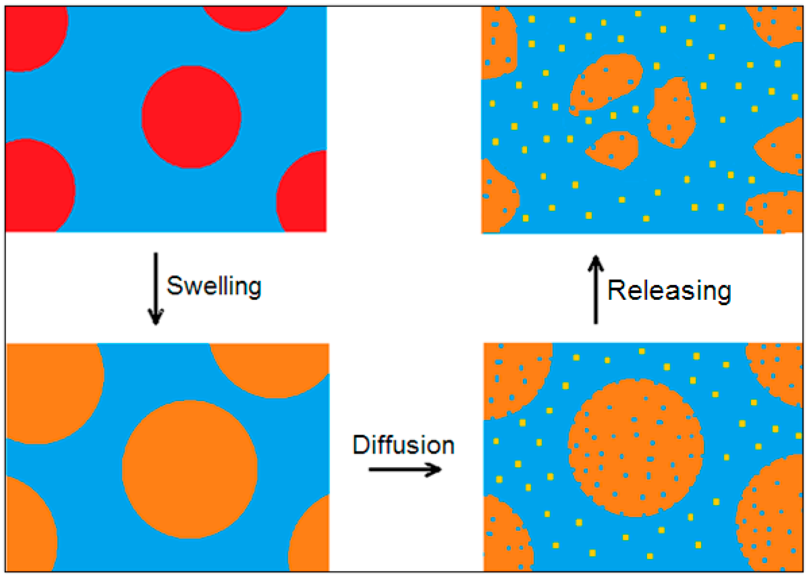 Molecules 30 02235 g006