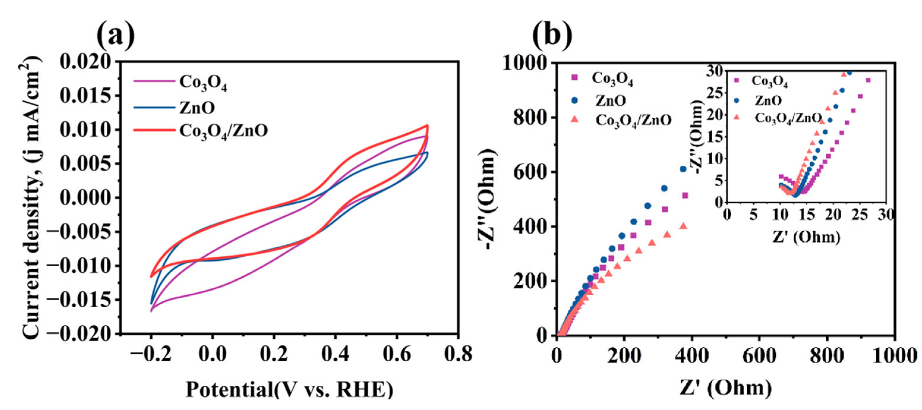 Molecules 30 02237 g005