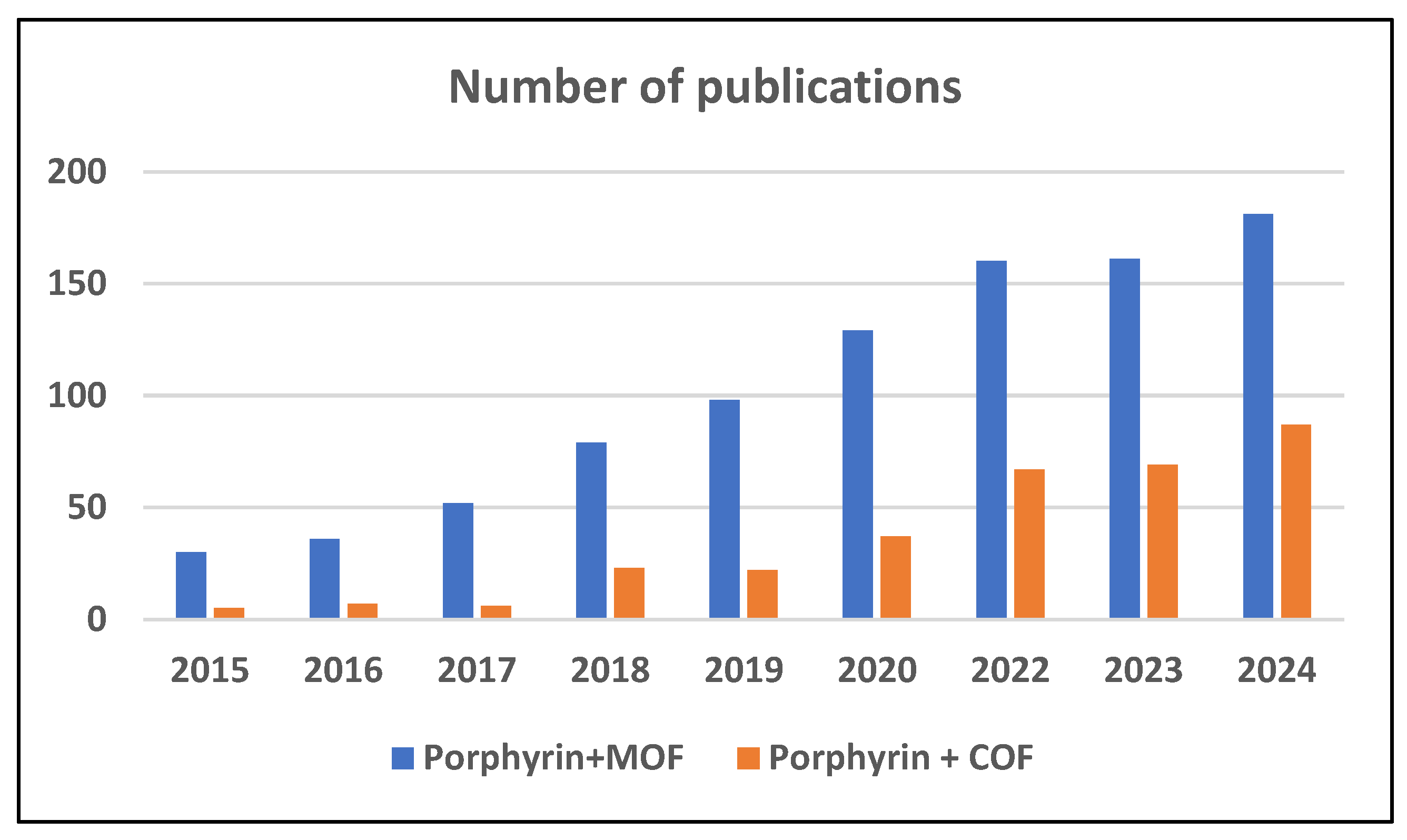 Molecules 30 02238 g001
