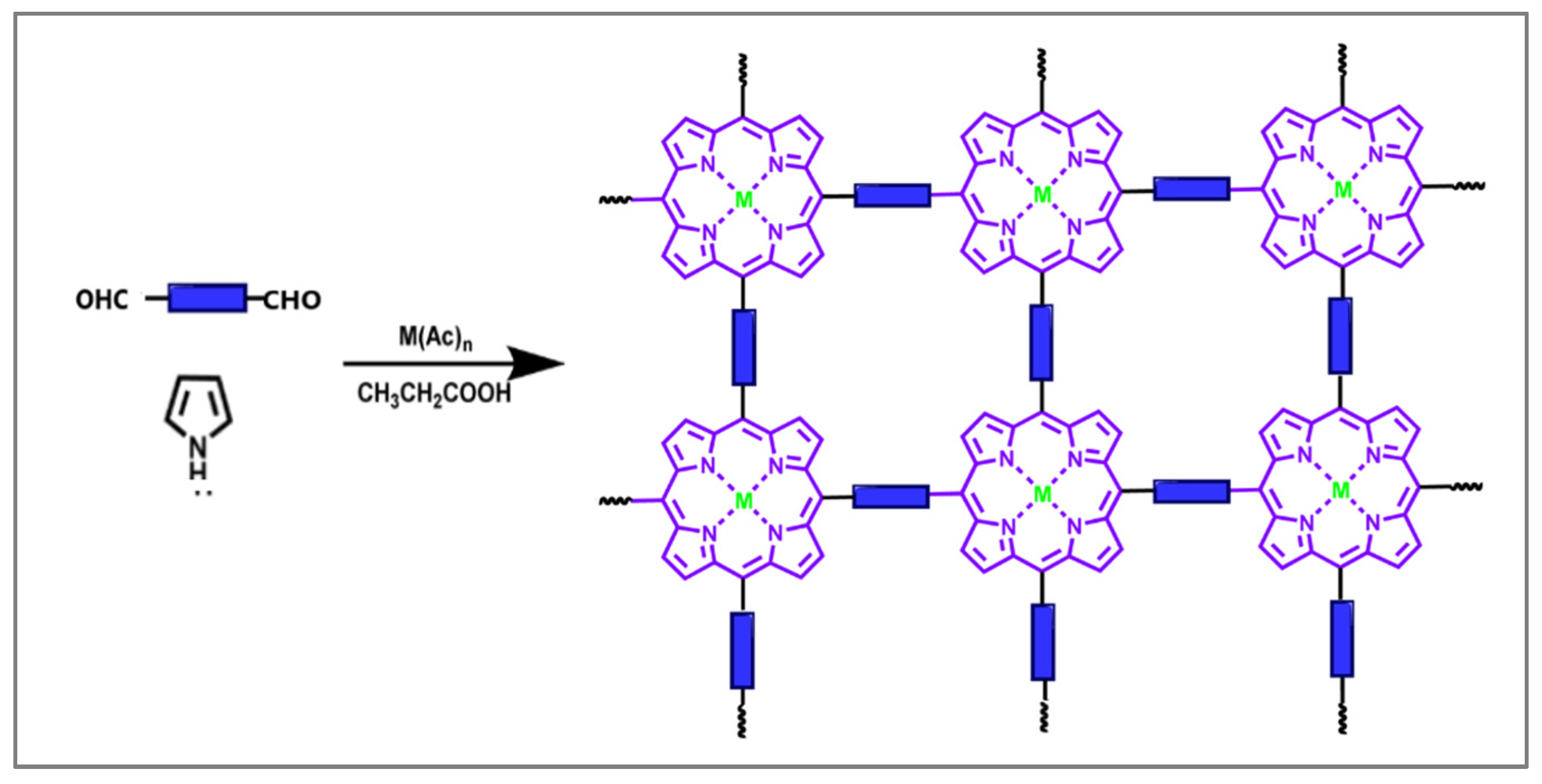 Molecules 30 02238 g003
