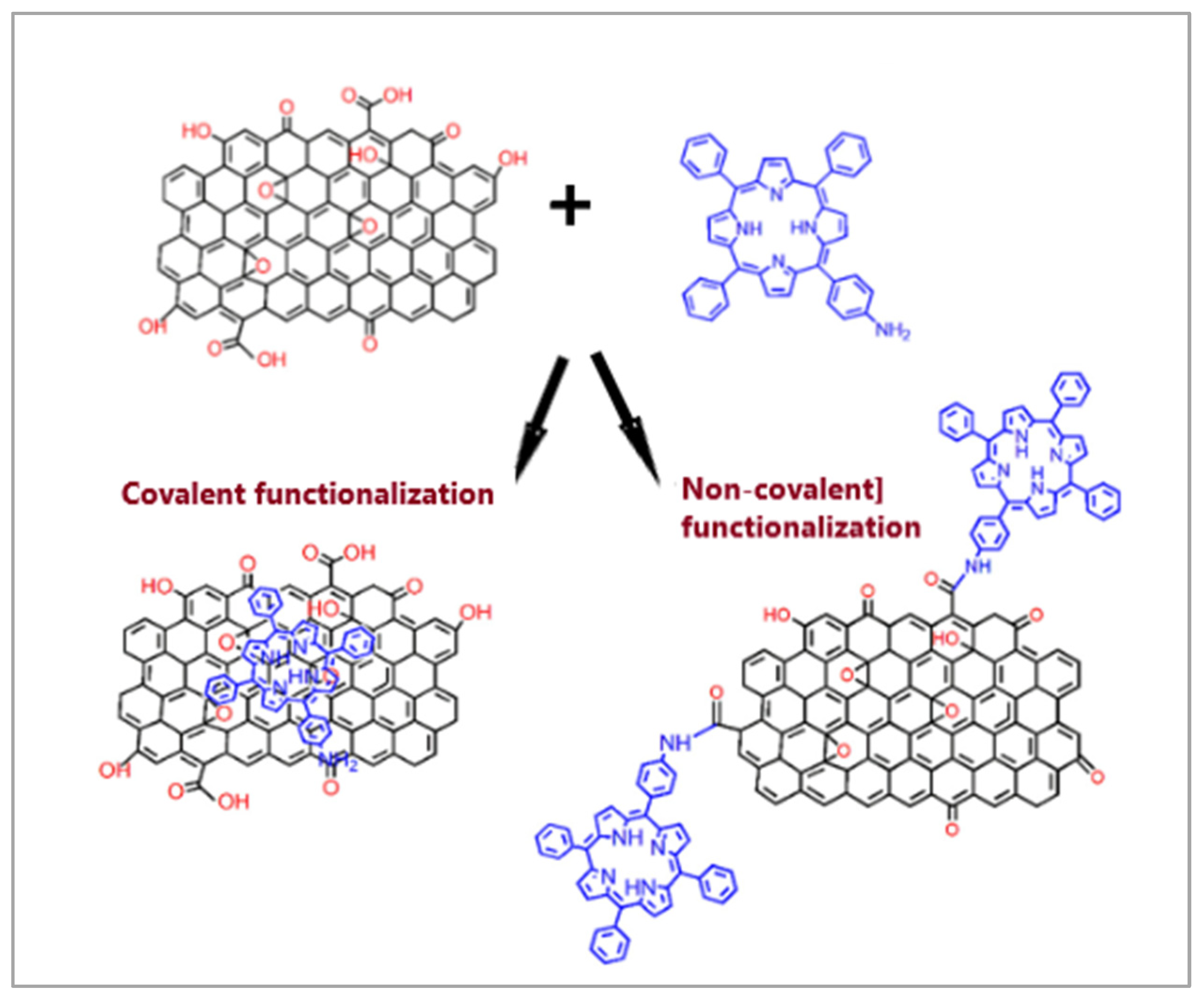 Molecules 30 02238 g007