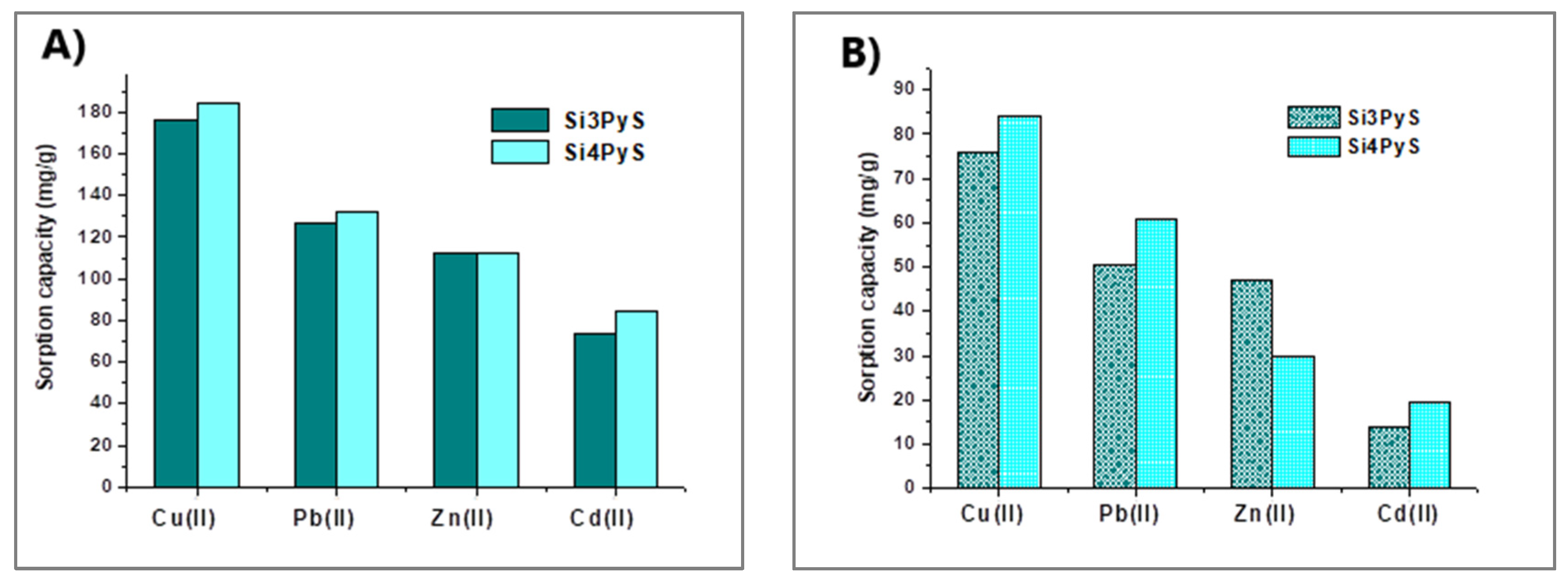 Molecules 30 02238 g008