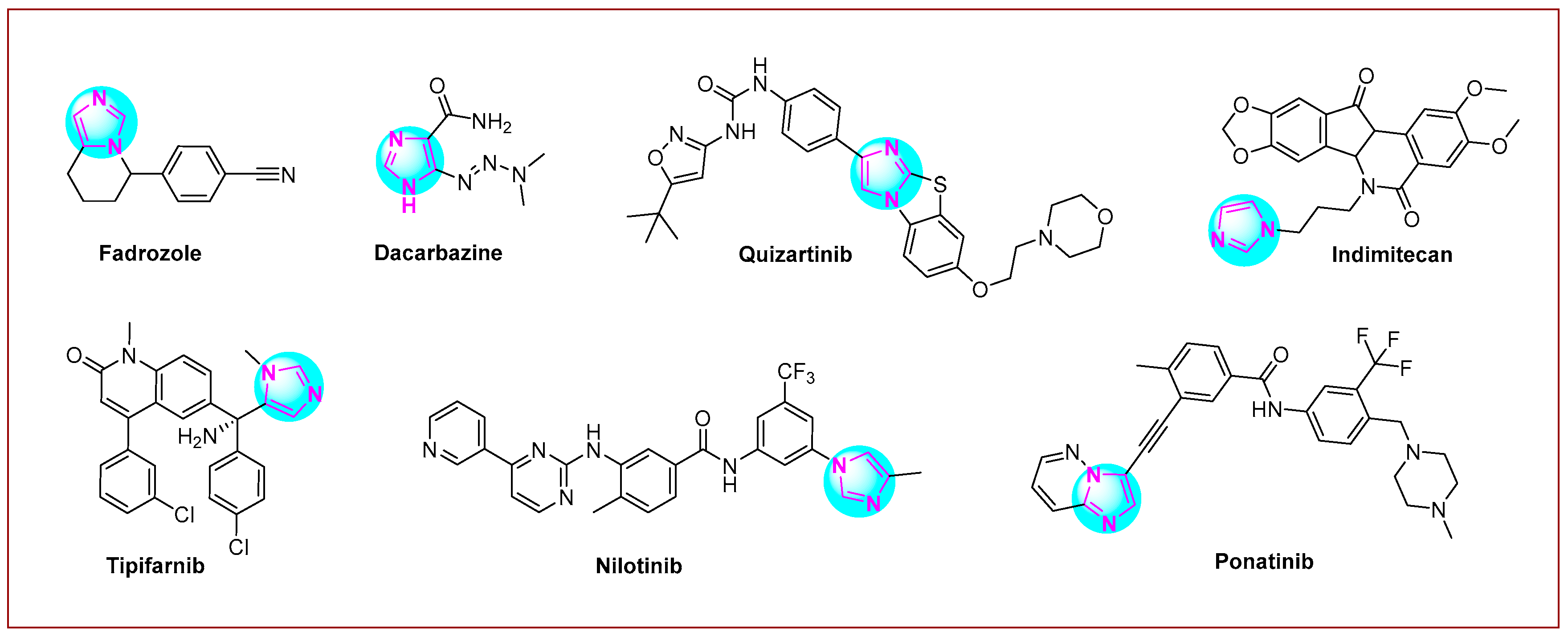 Molecules 30 02245 g001