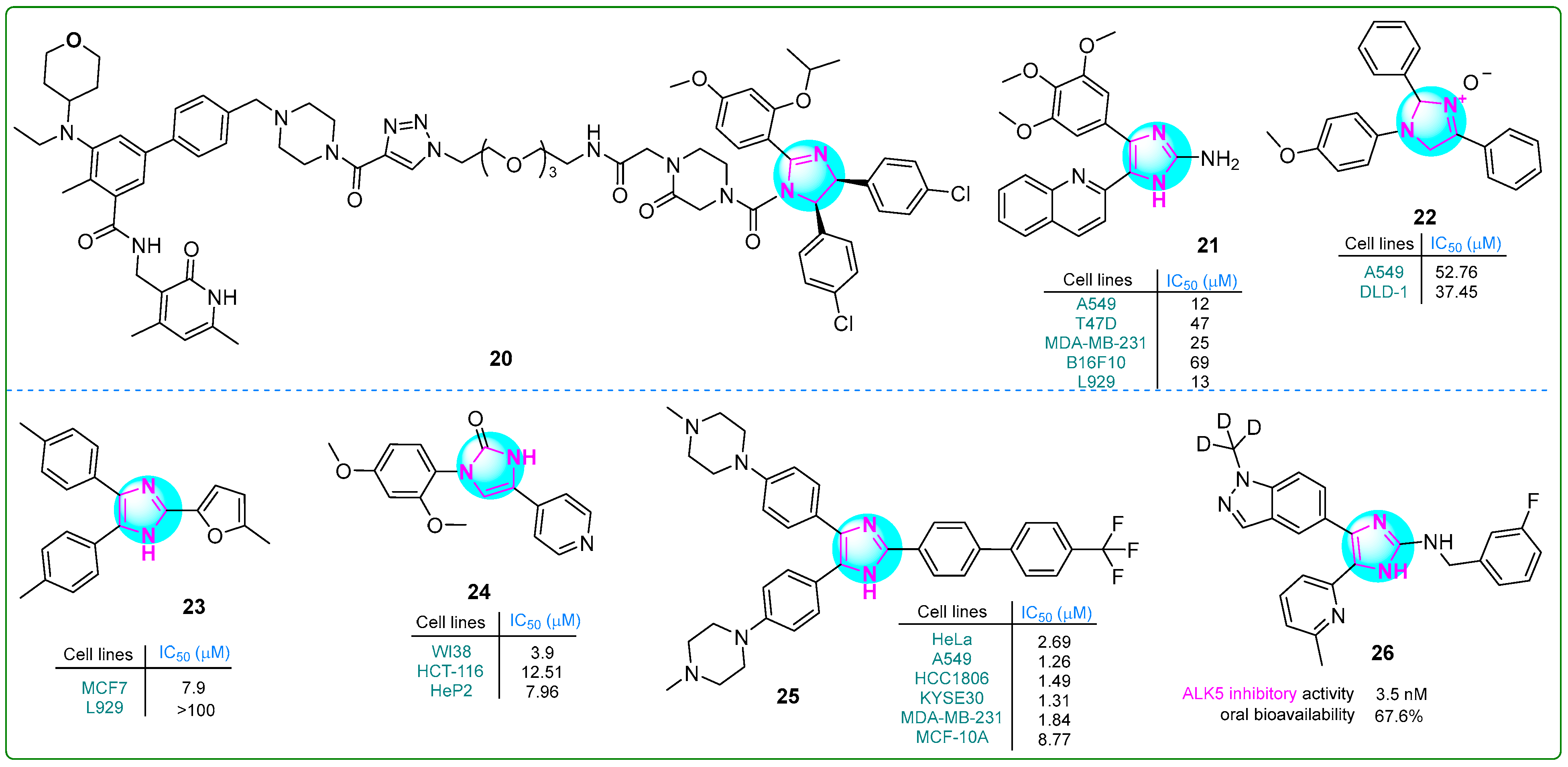 Molecules 30 02245 g004