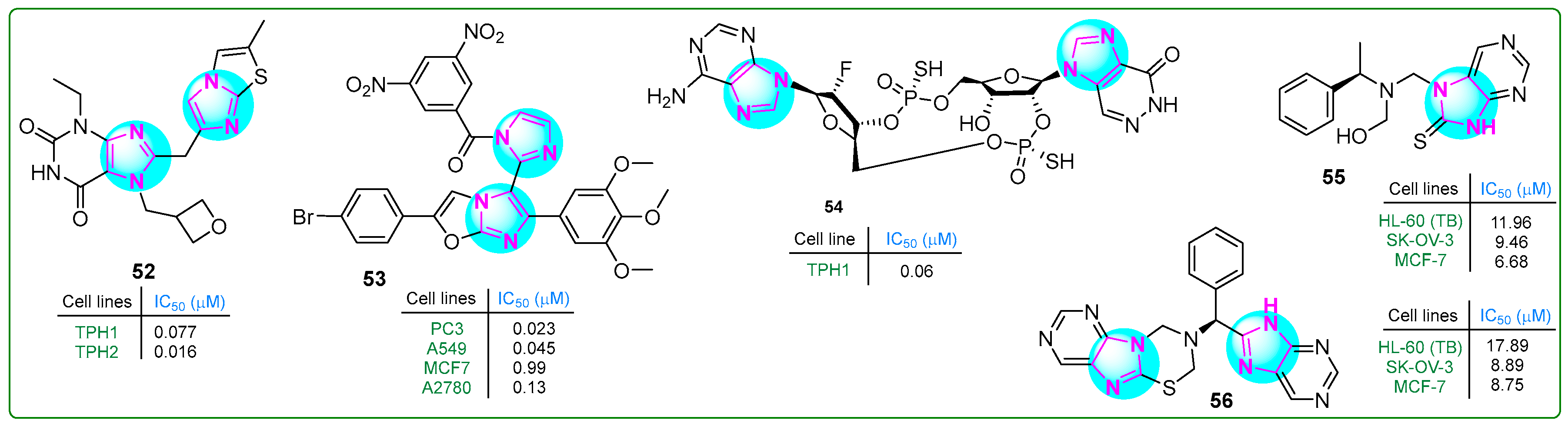 Molecules 30 02245 g010