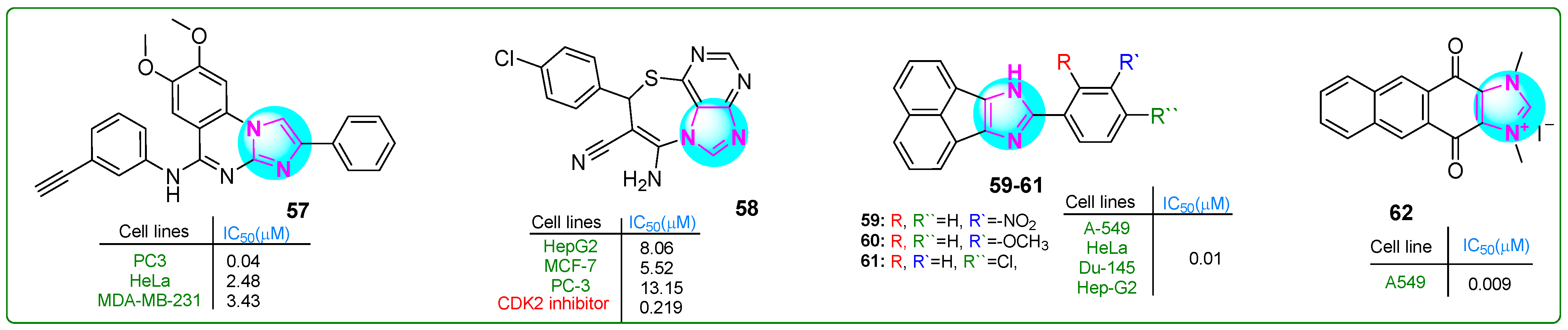 Molecules 30 02245 g011