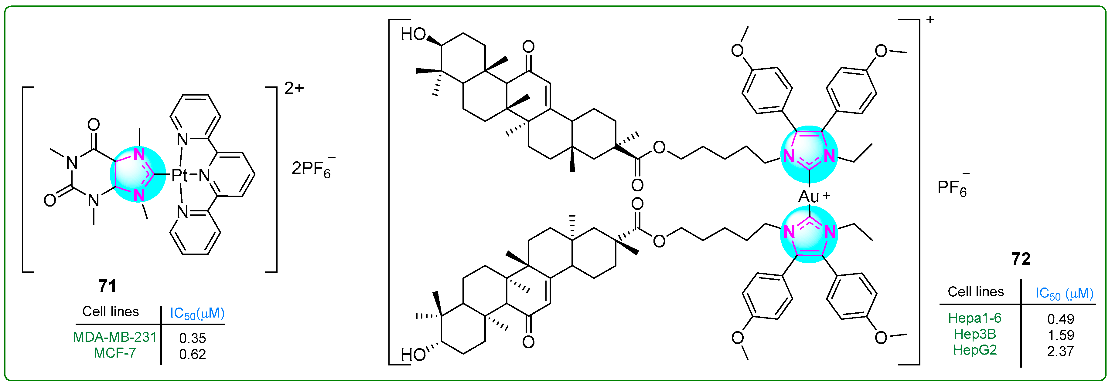 Molecules 30 02245 g013