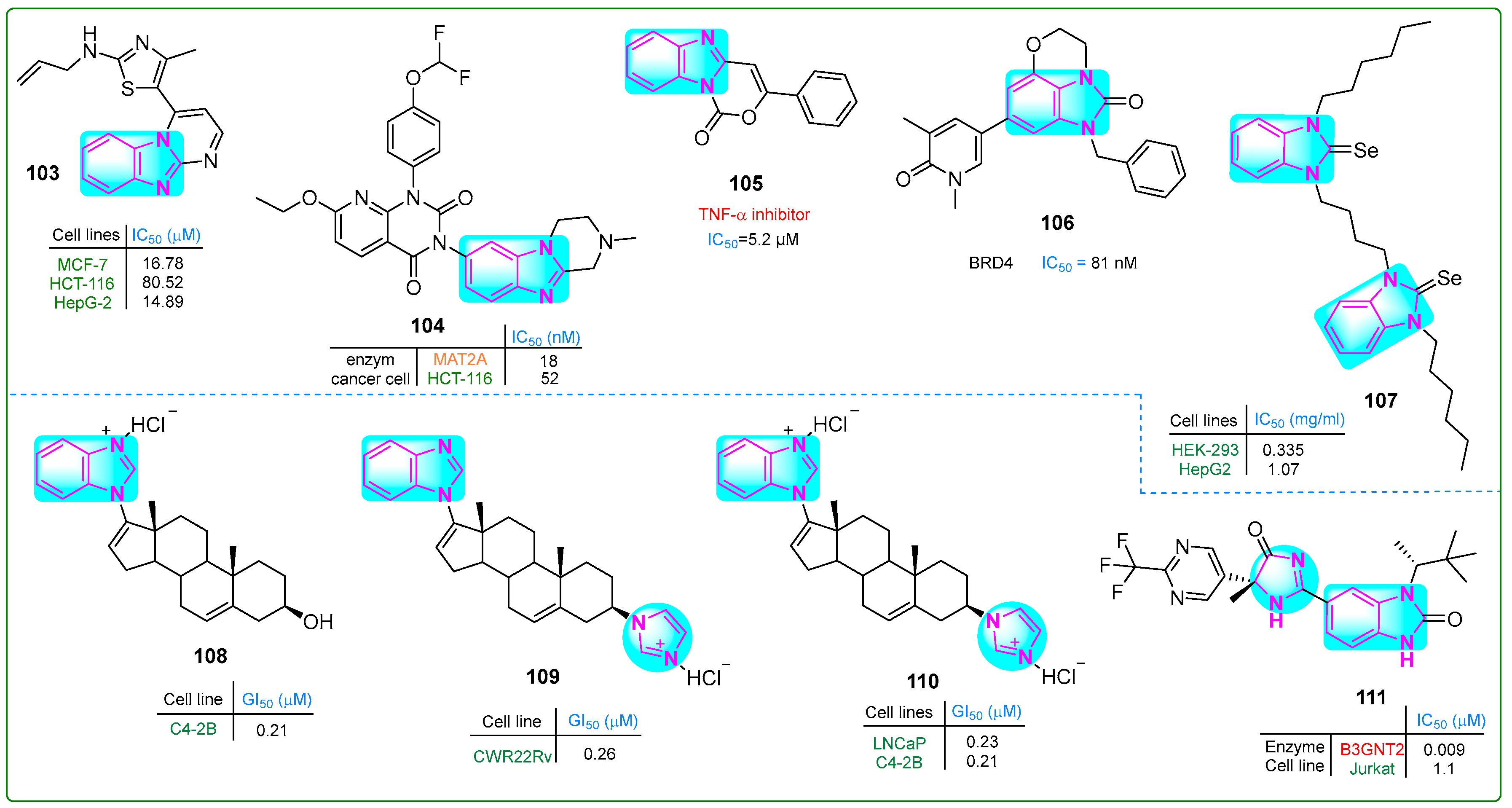 Molecules 30 02245 g018