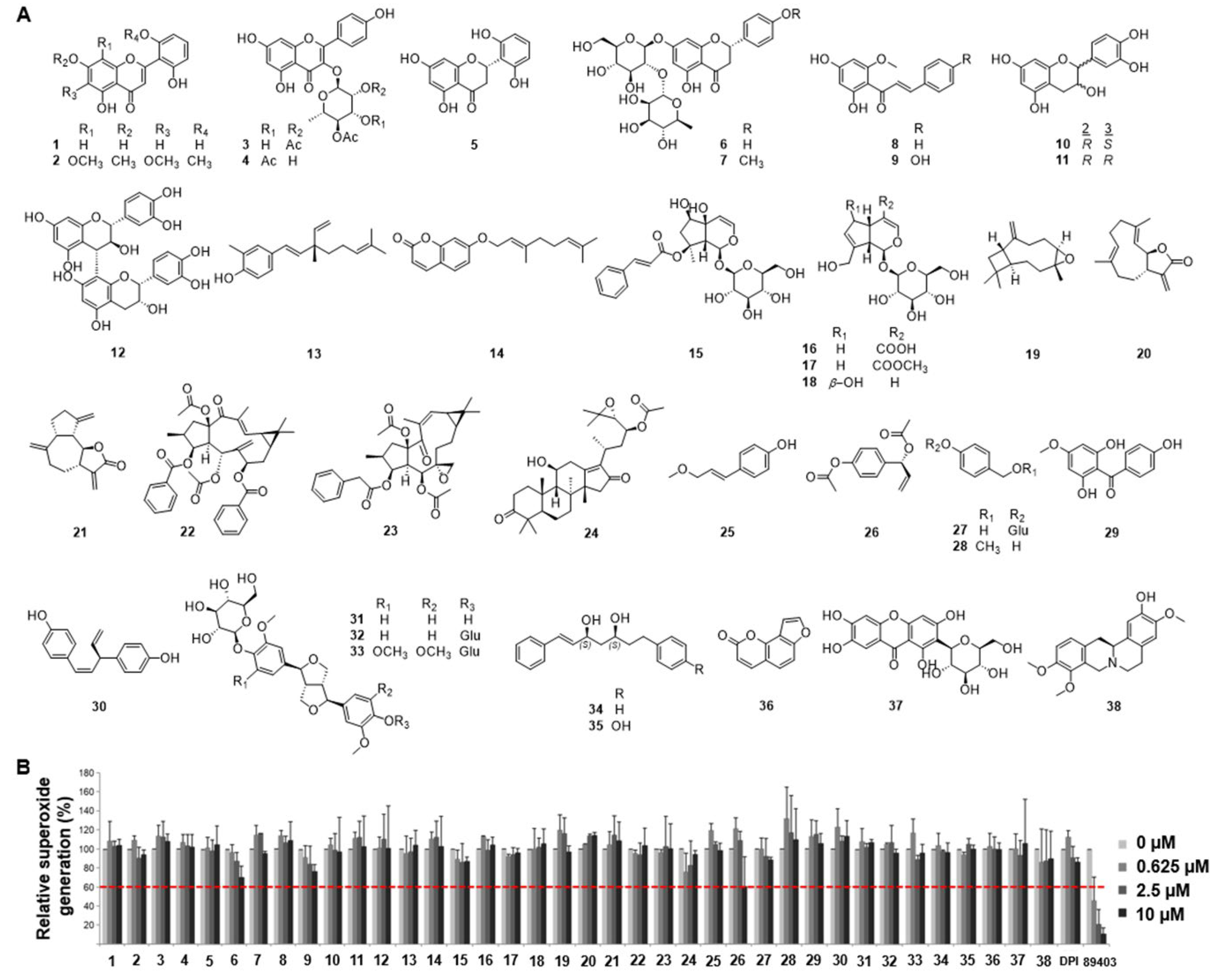 Molecules 30 02246 g001