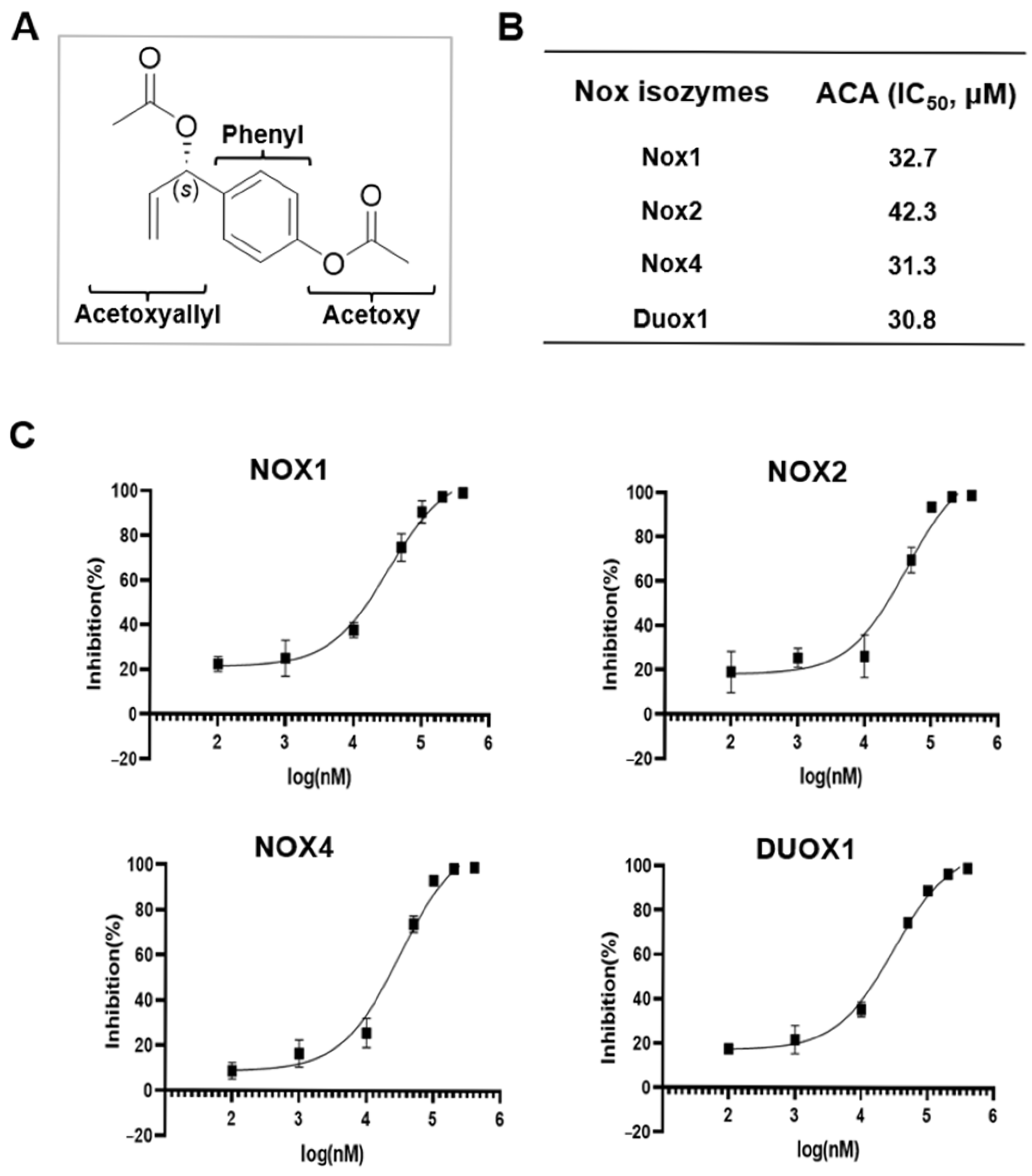 Molecules 30 02246 g002
