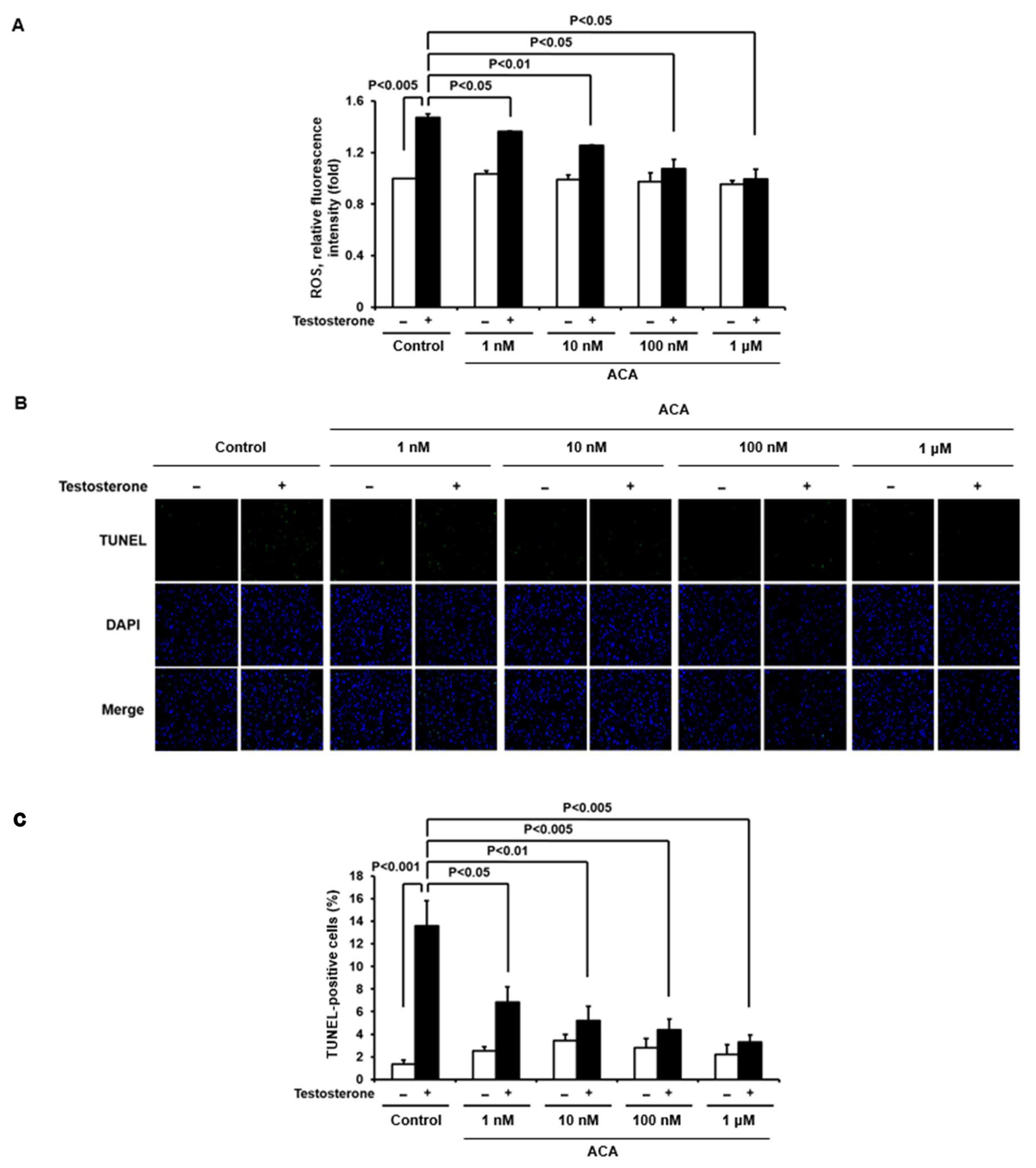 Molecules 30 02246 g004