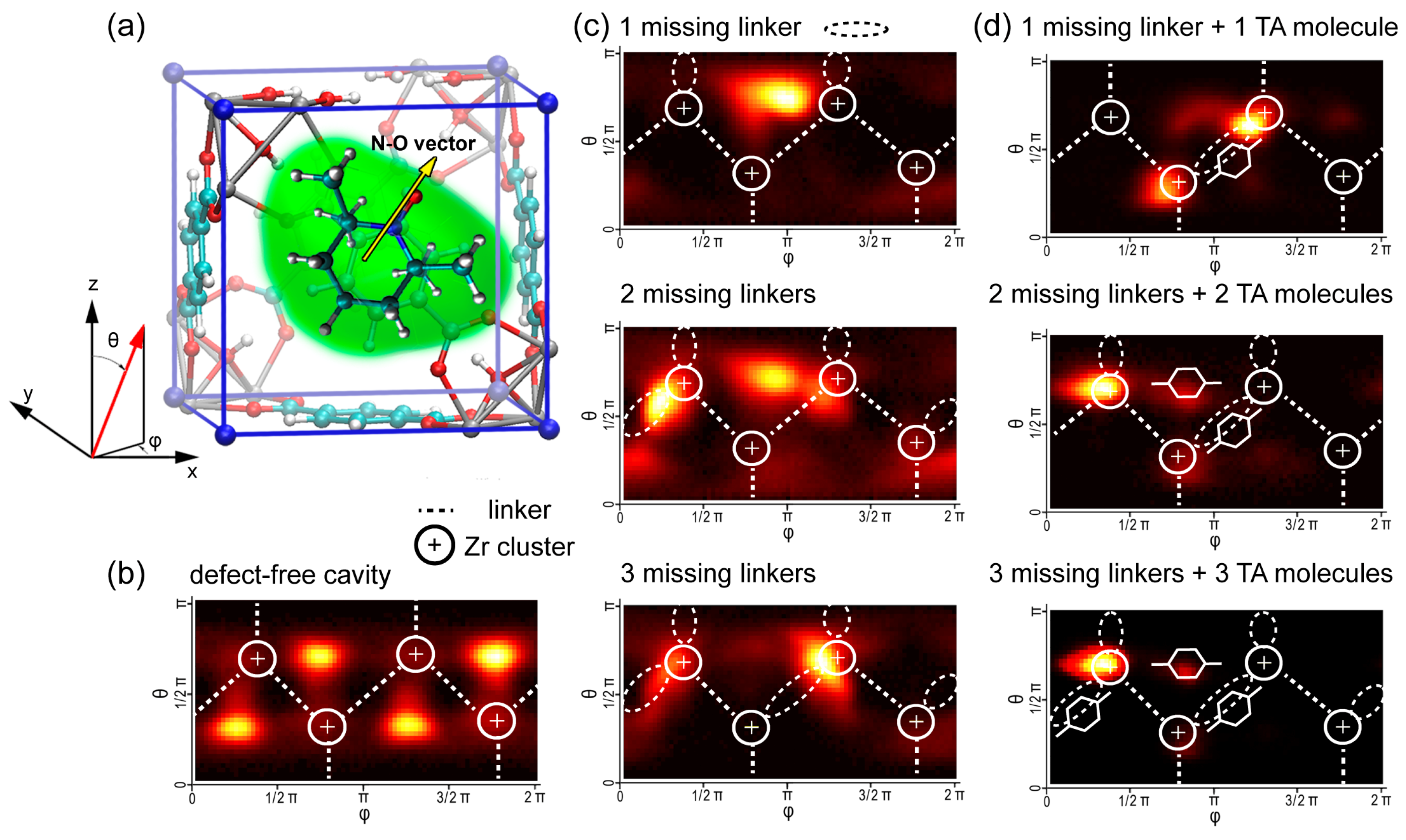 Molecules 30 02247 g005