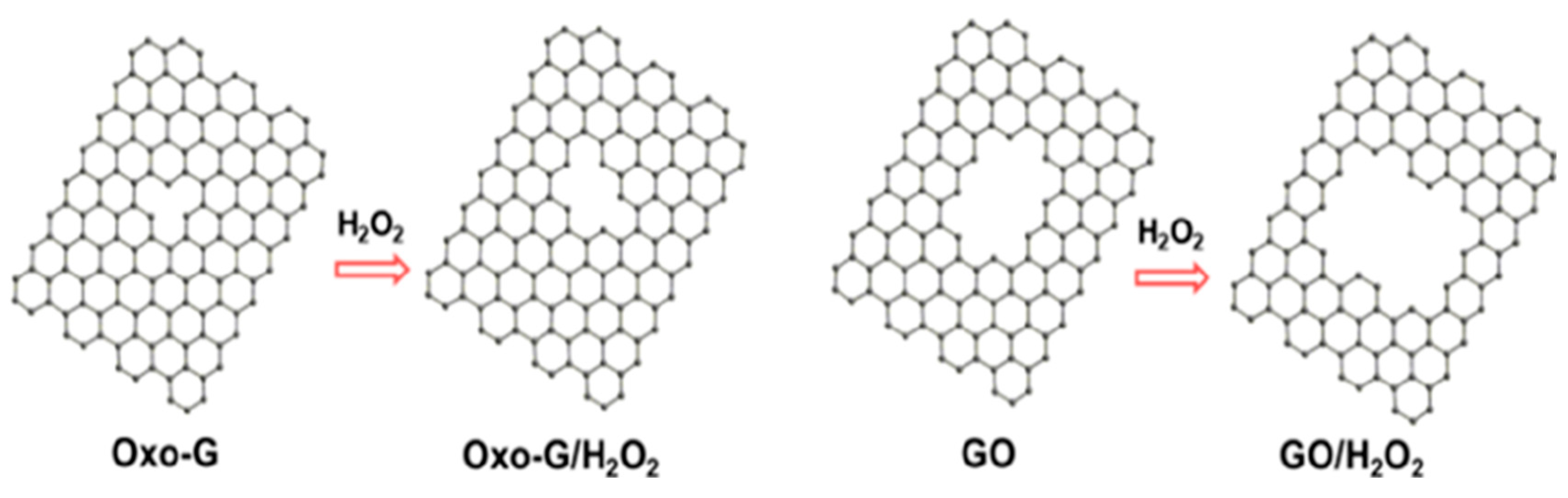 Molecules 30 02248 g040